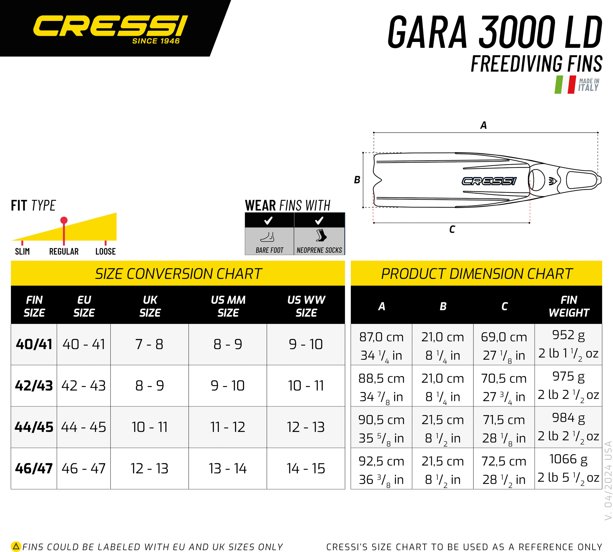 Sizechart
