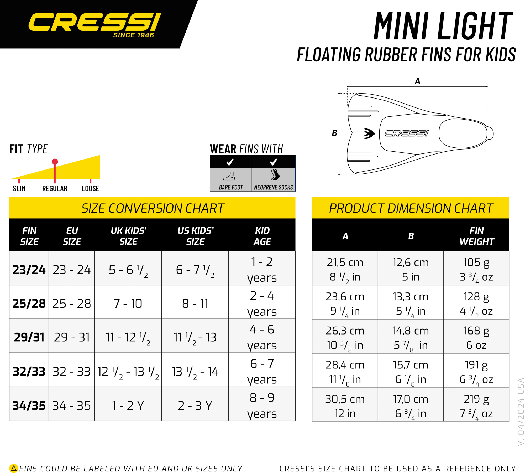 Sizechart