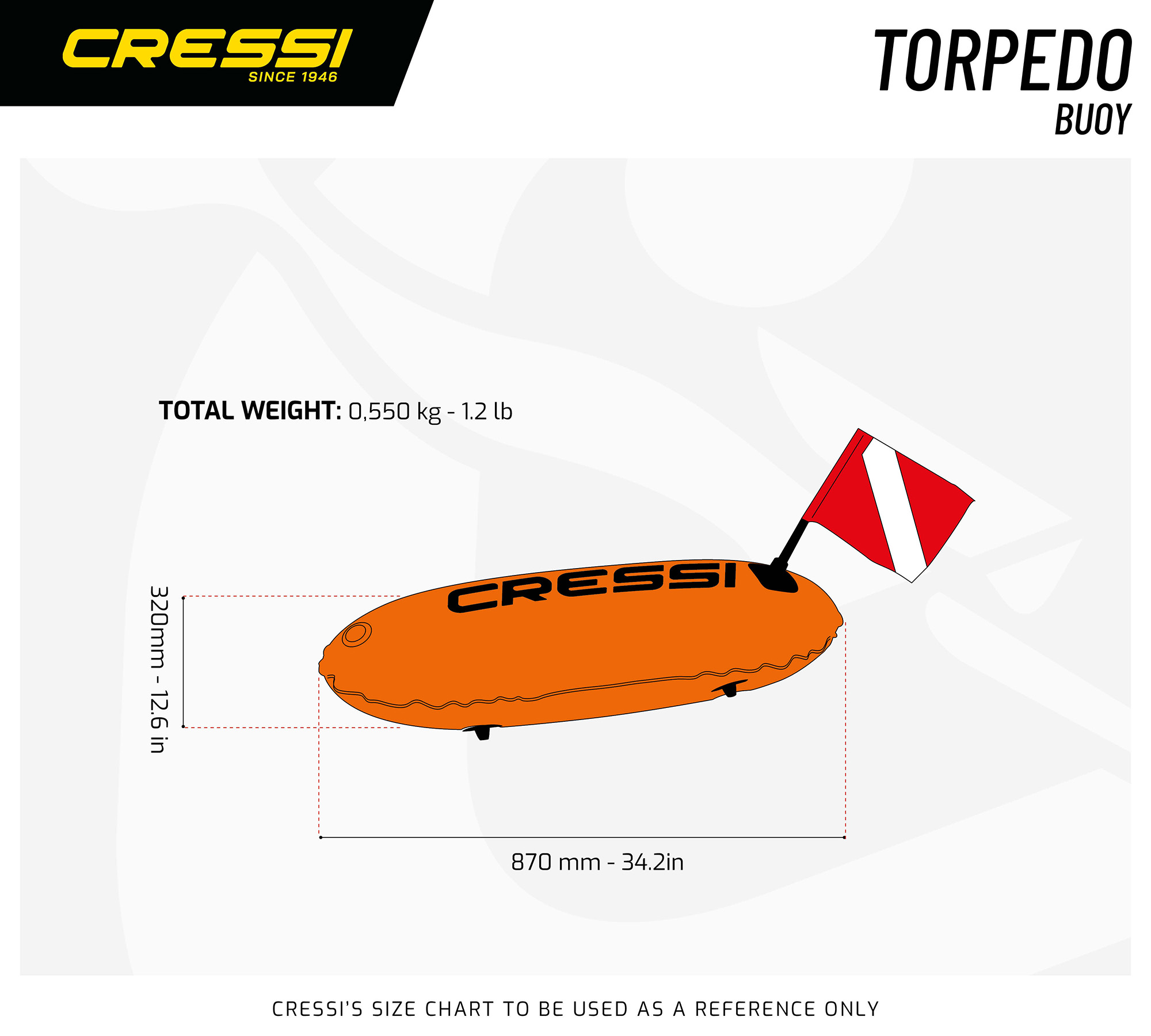 Sizechart