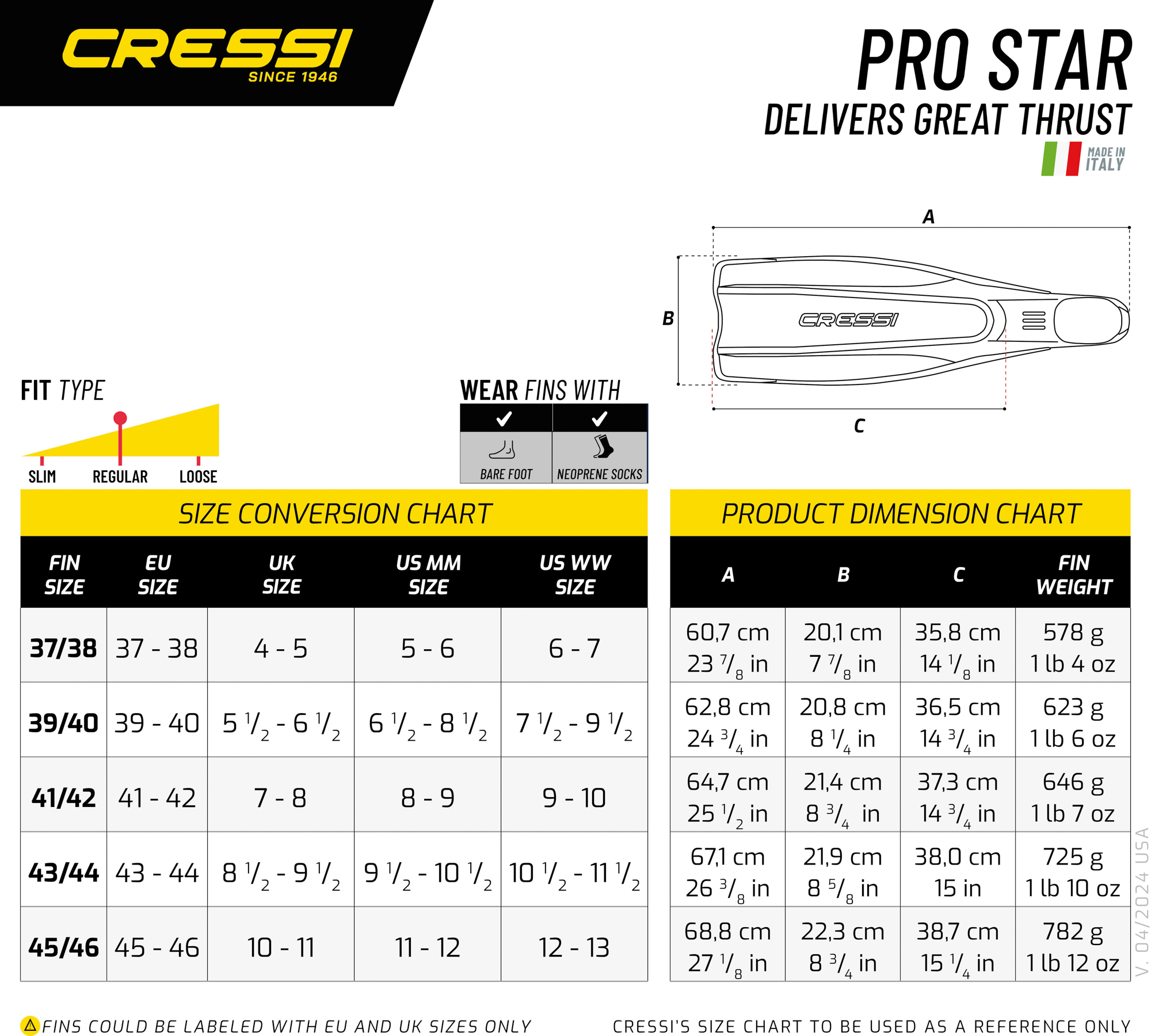 Sizechart