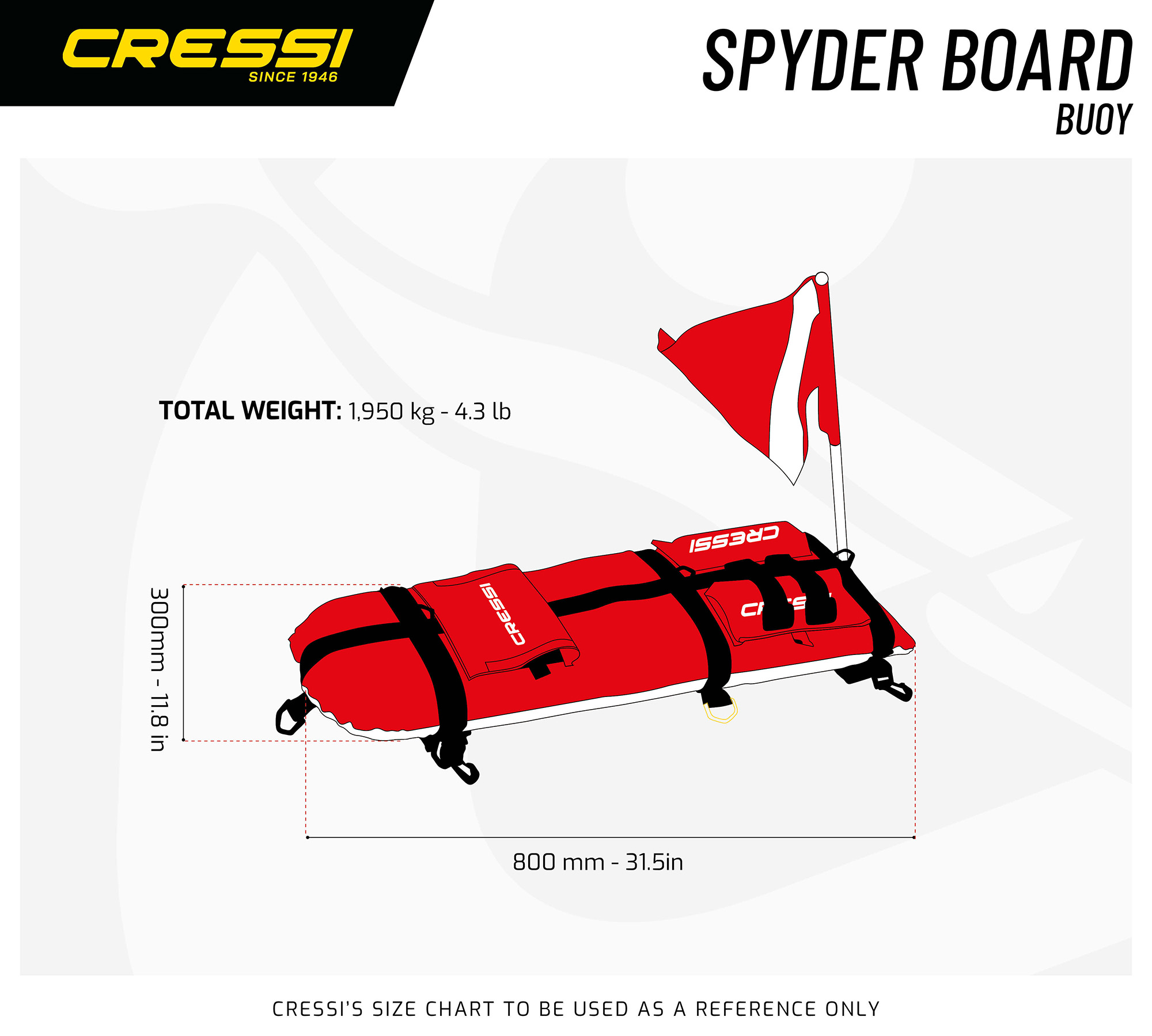 Sizechart