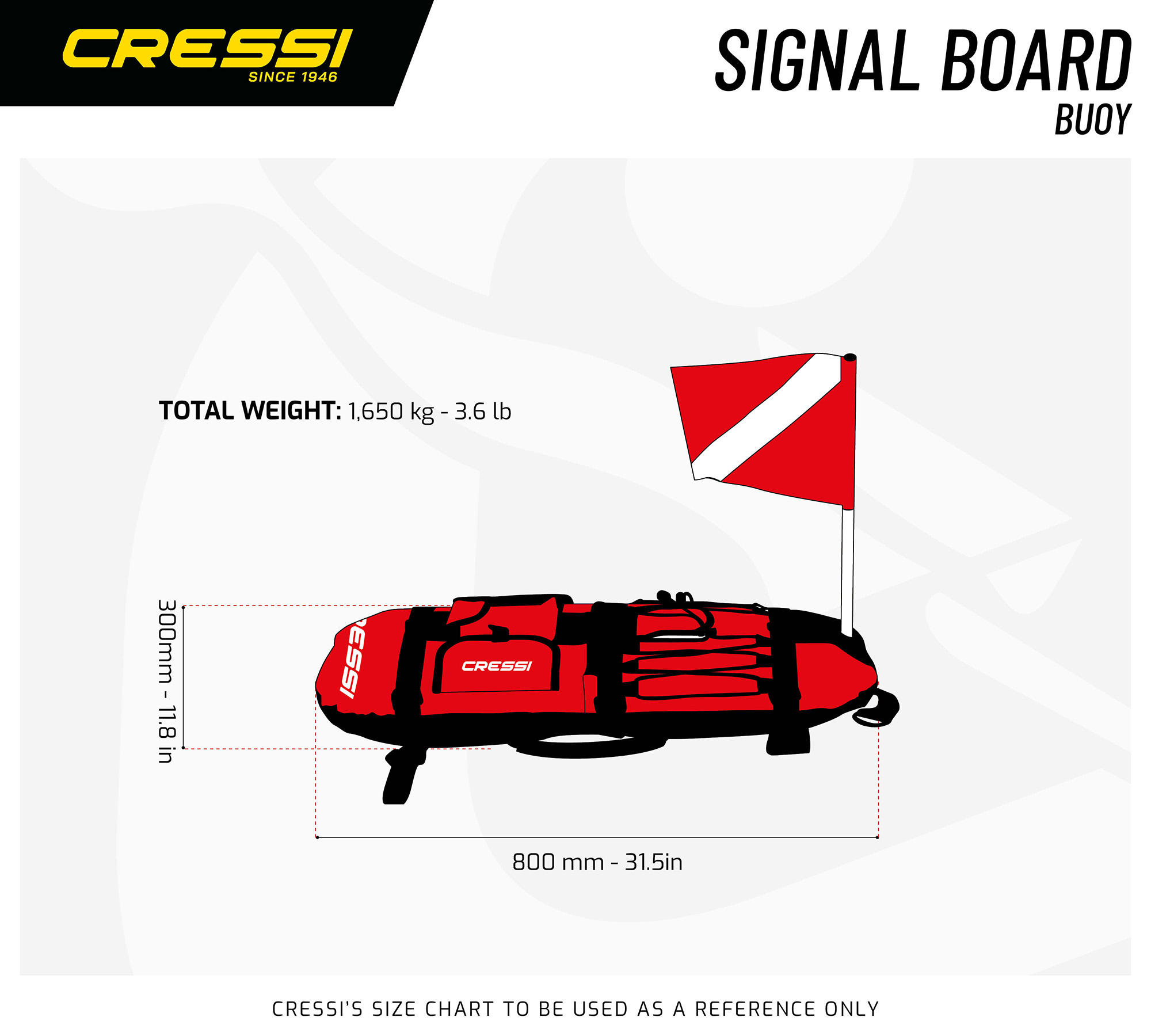 Sizechart