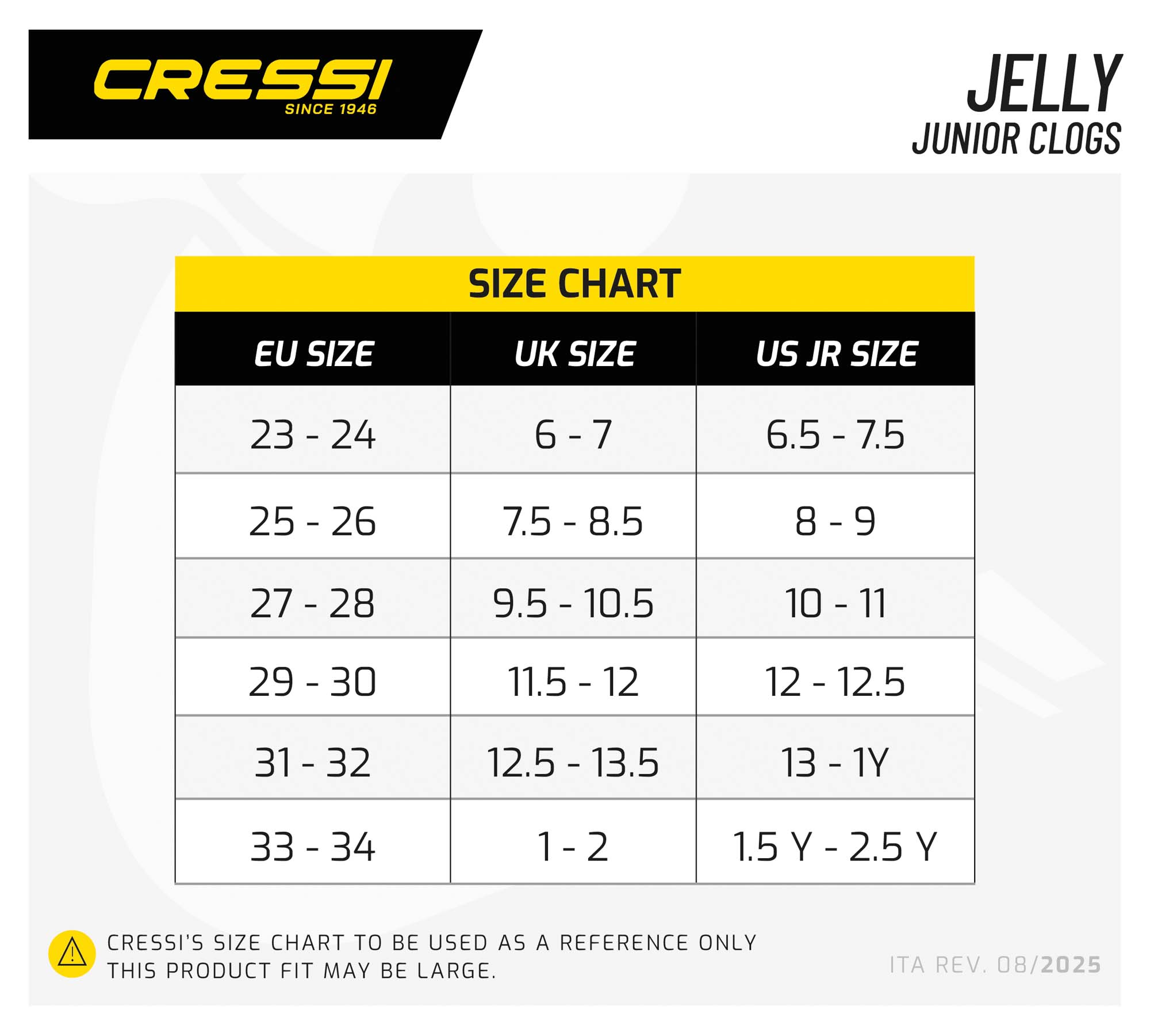 Sizechart