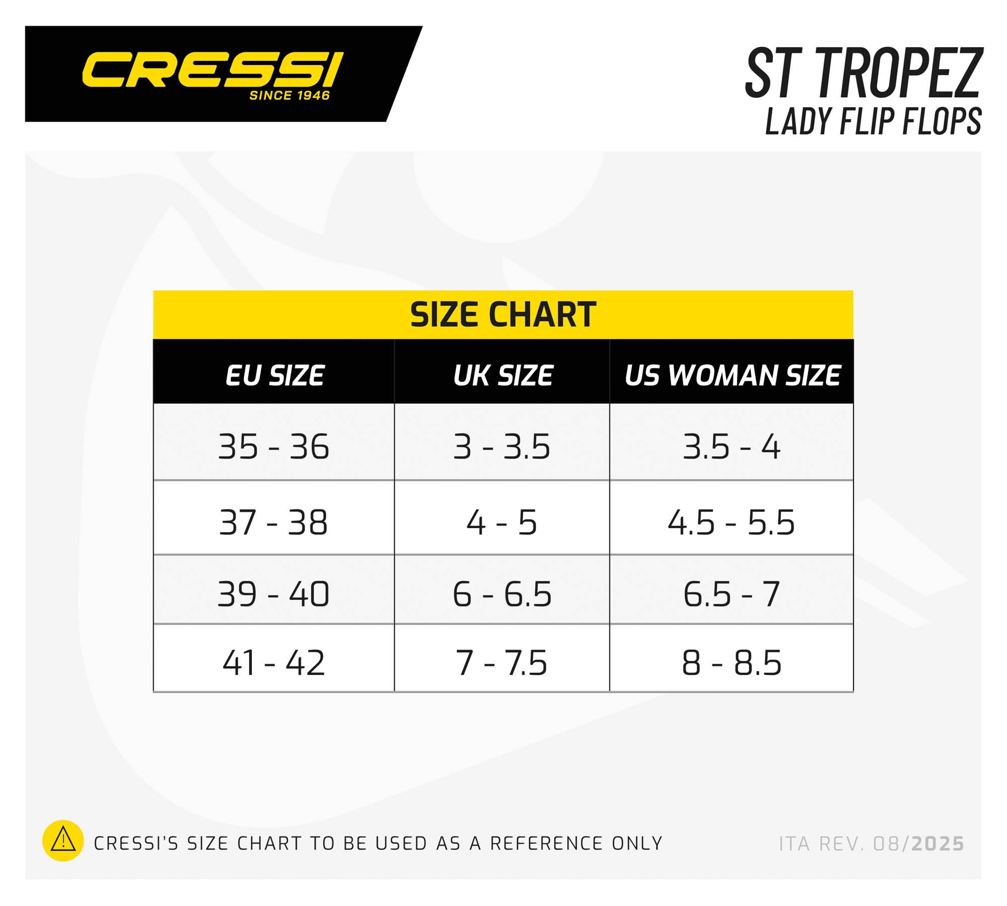 Sizechart