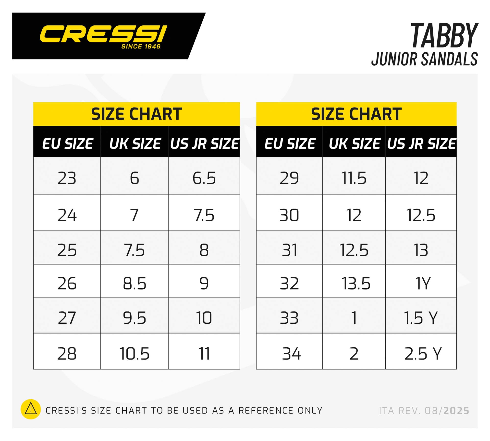 Sizechart