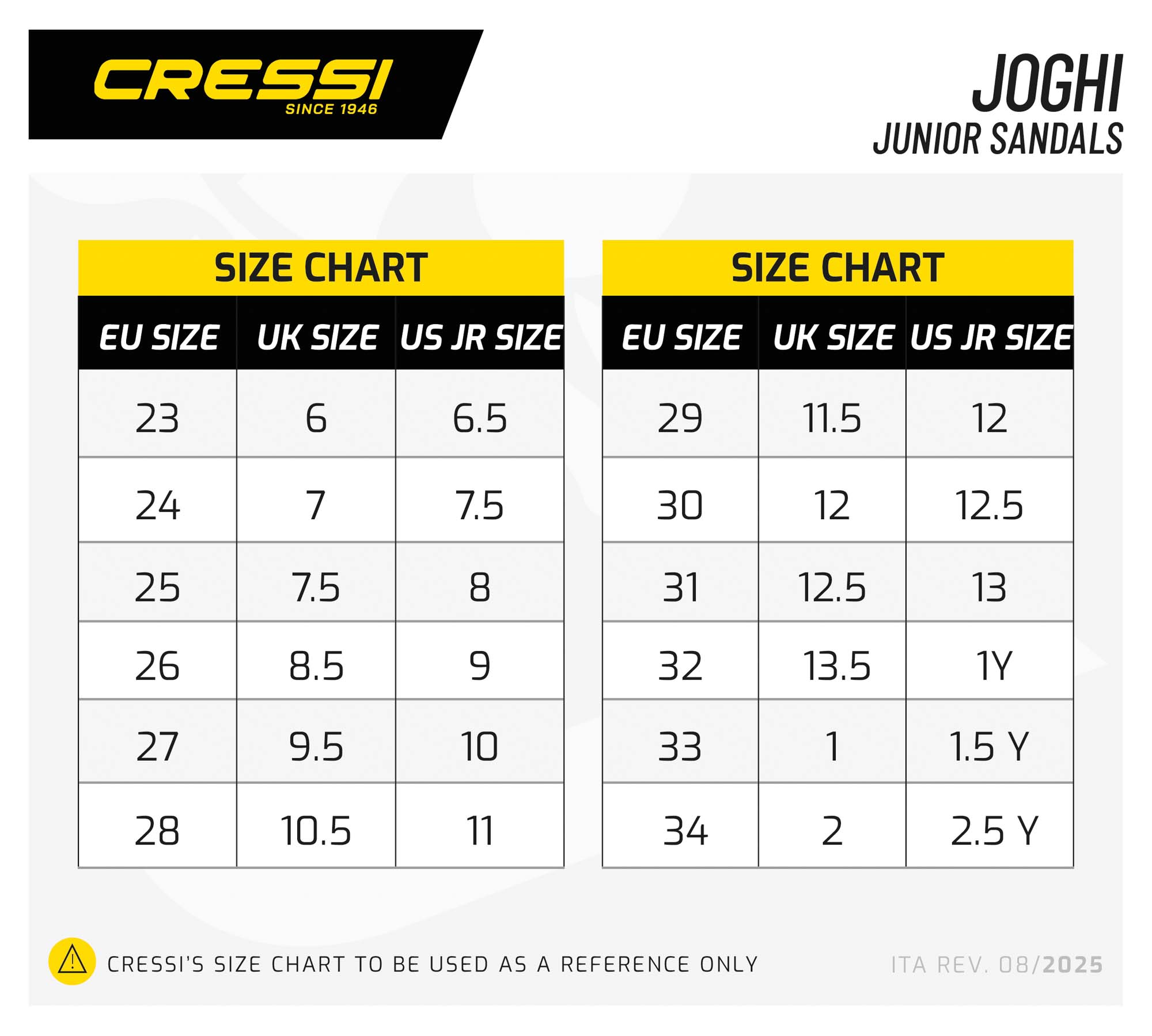 Sizechart