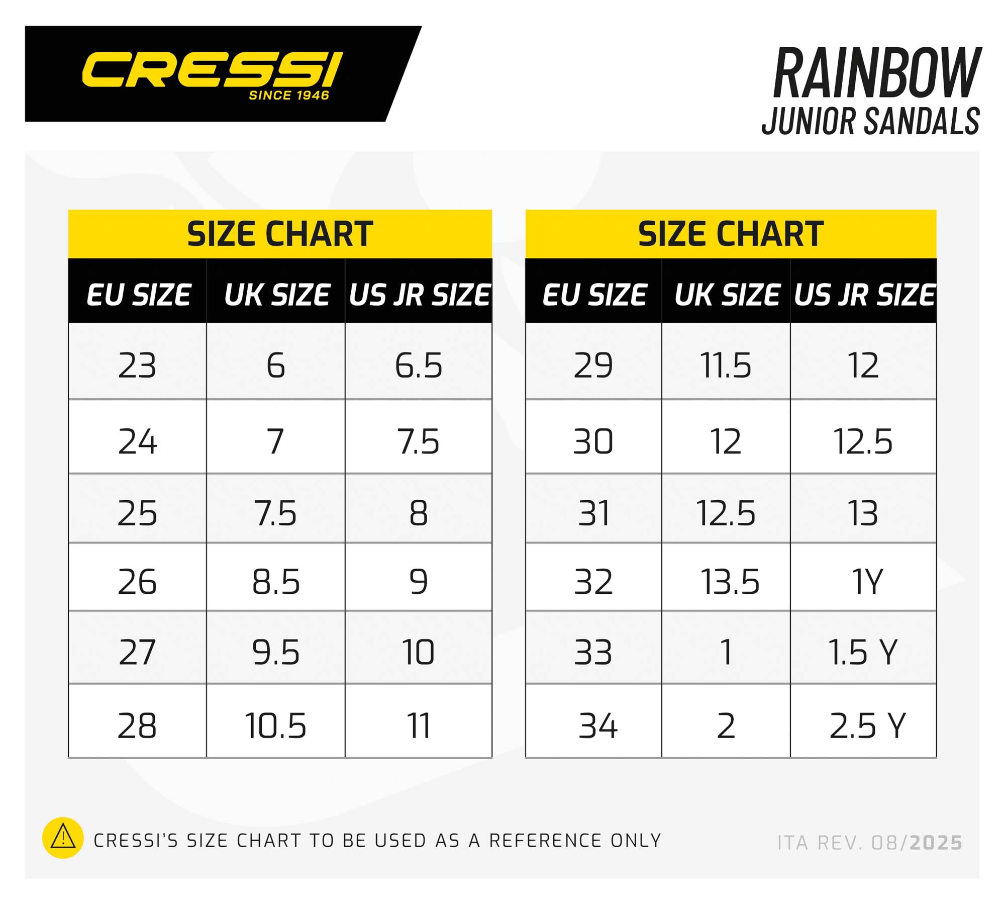 Sizechart