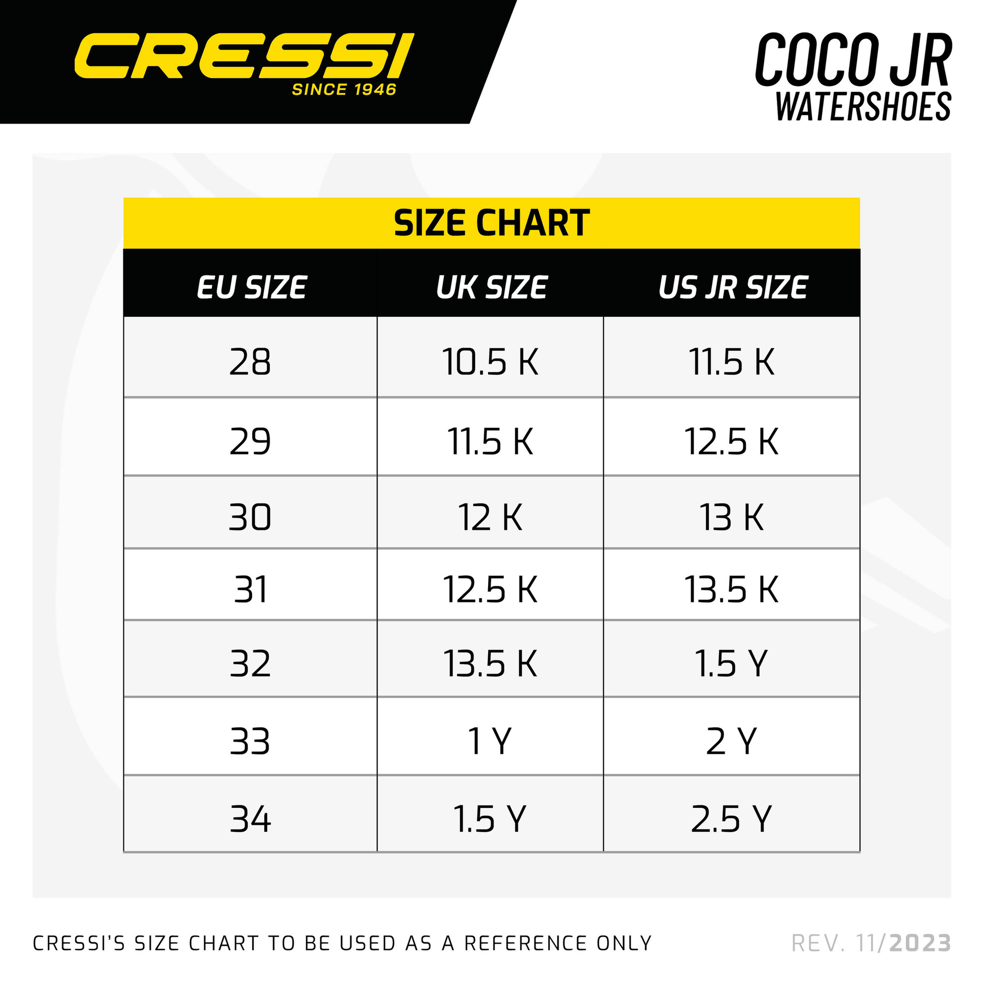 Sizechart