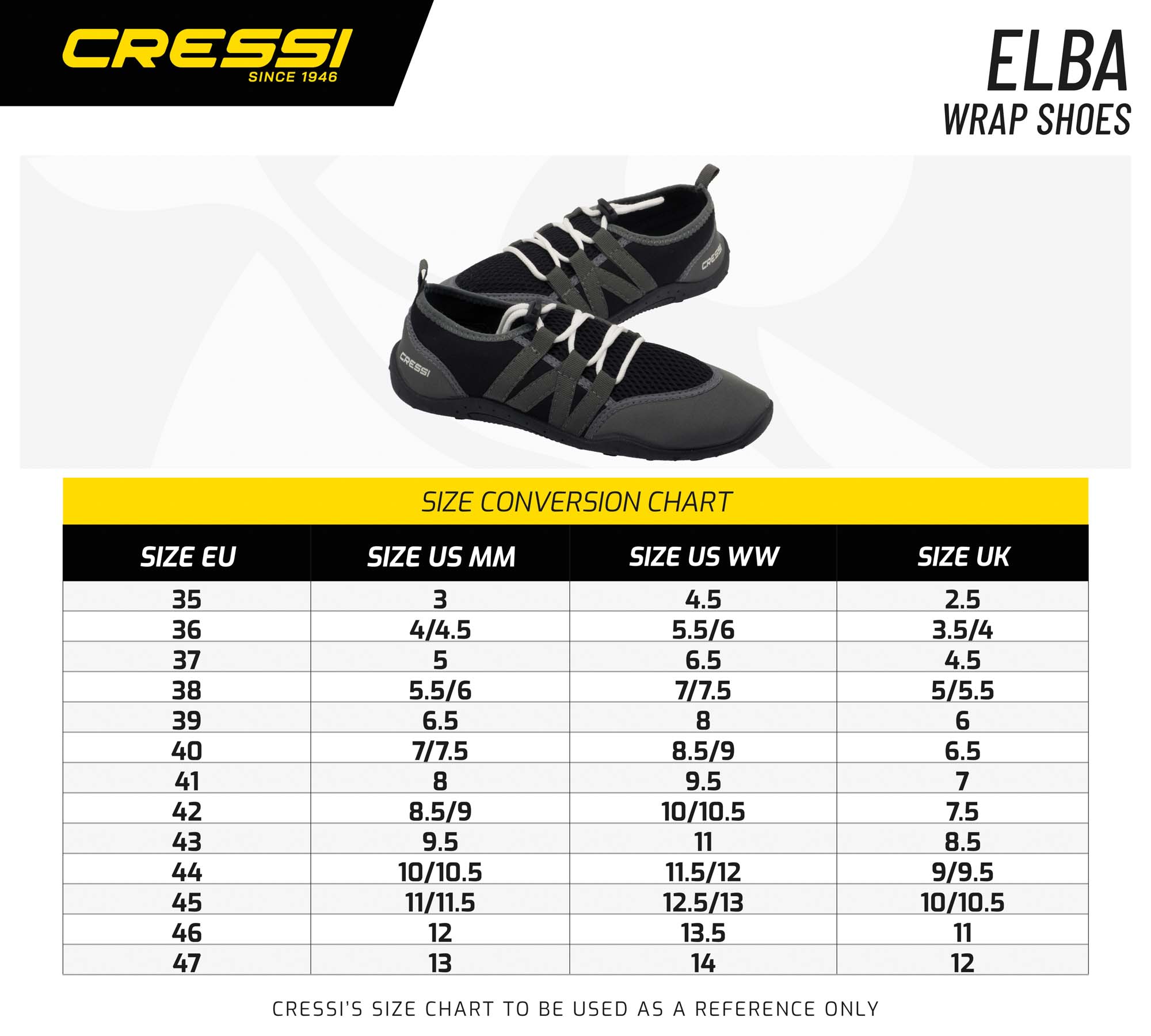 Sizechart