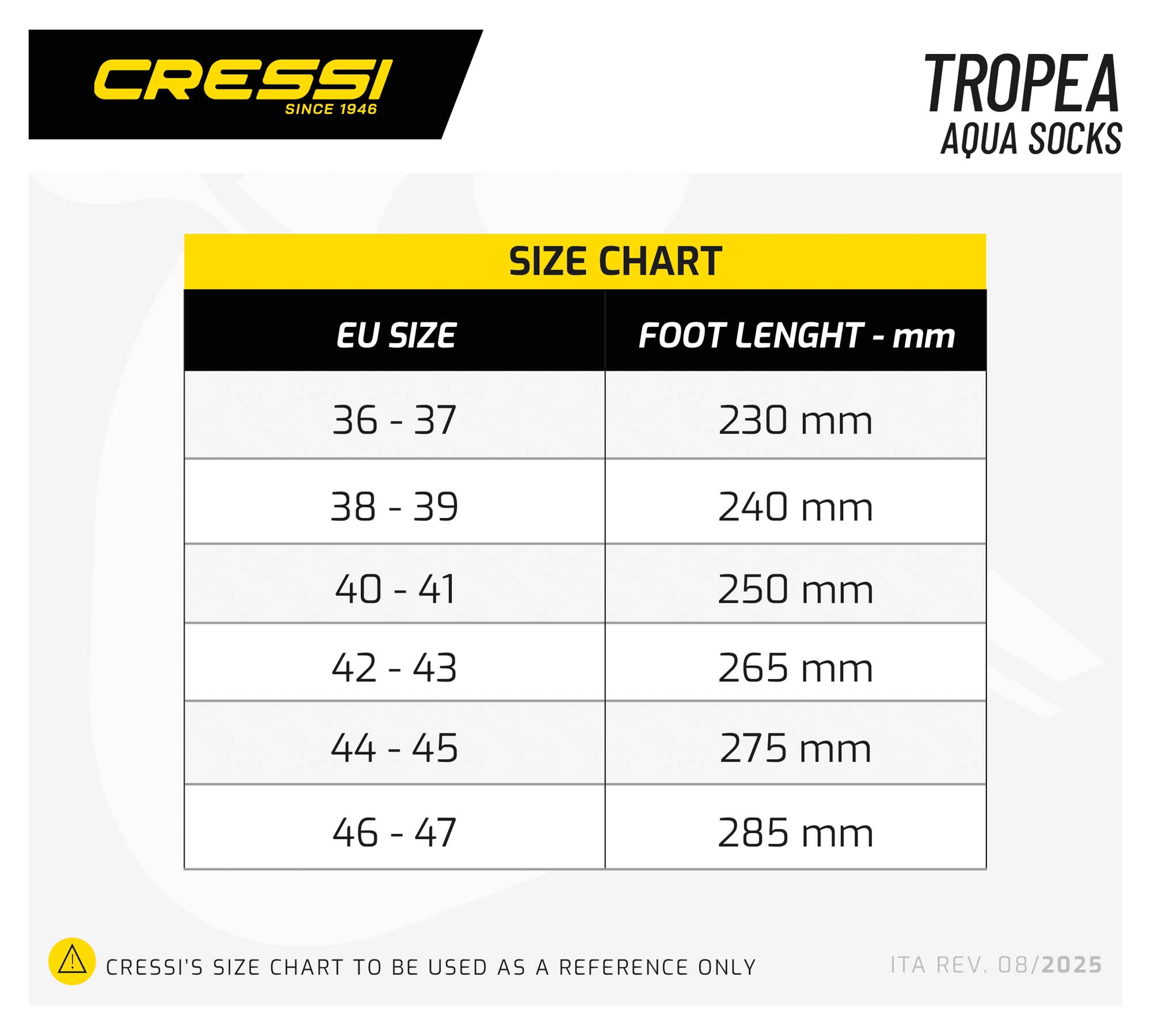 Sizechart
