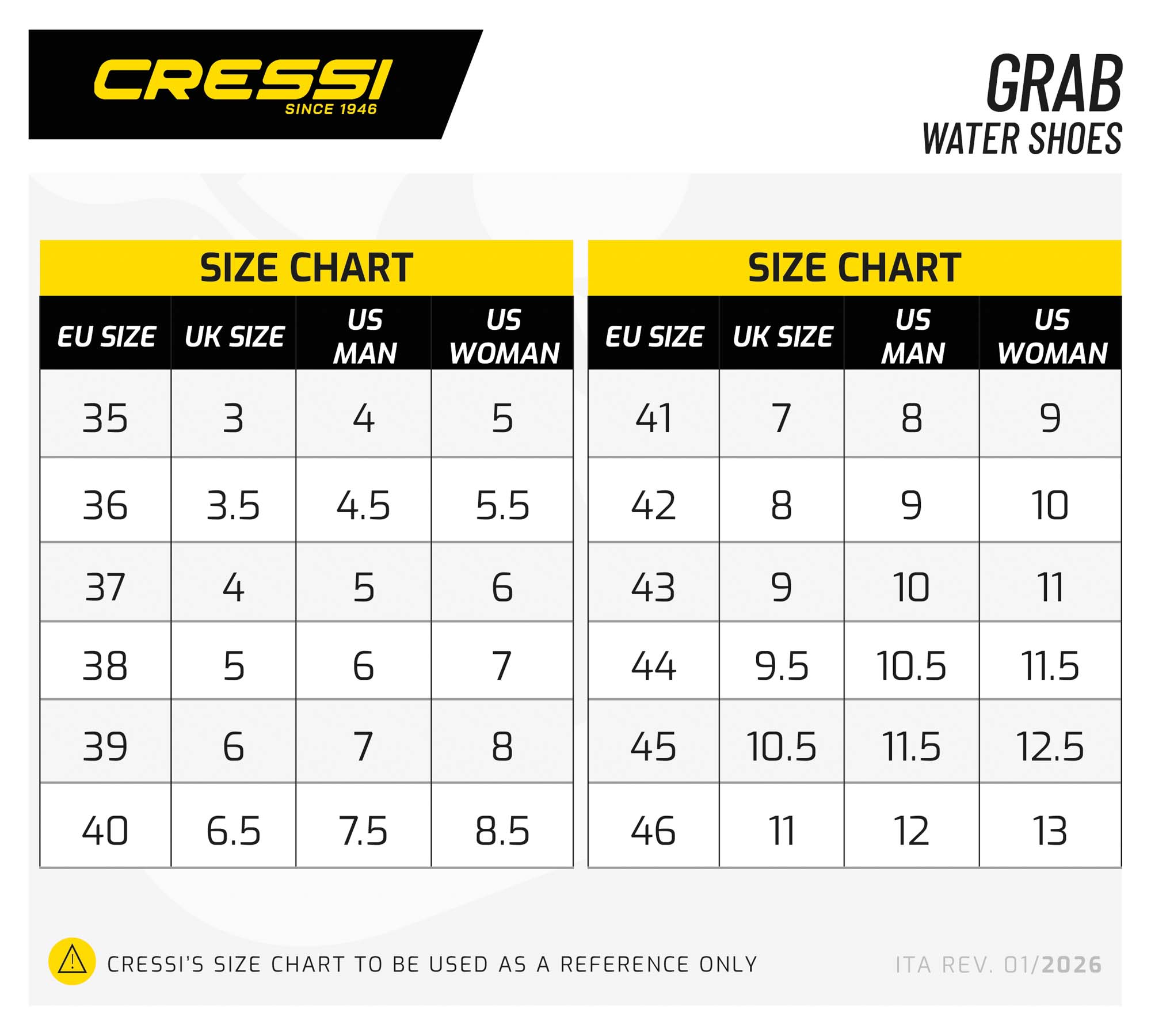 Sizechart