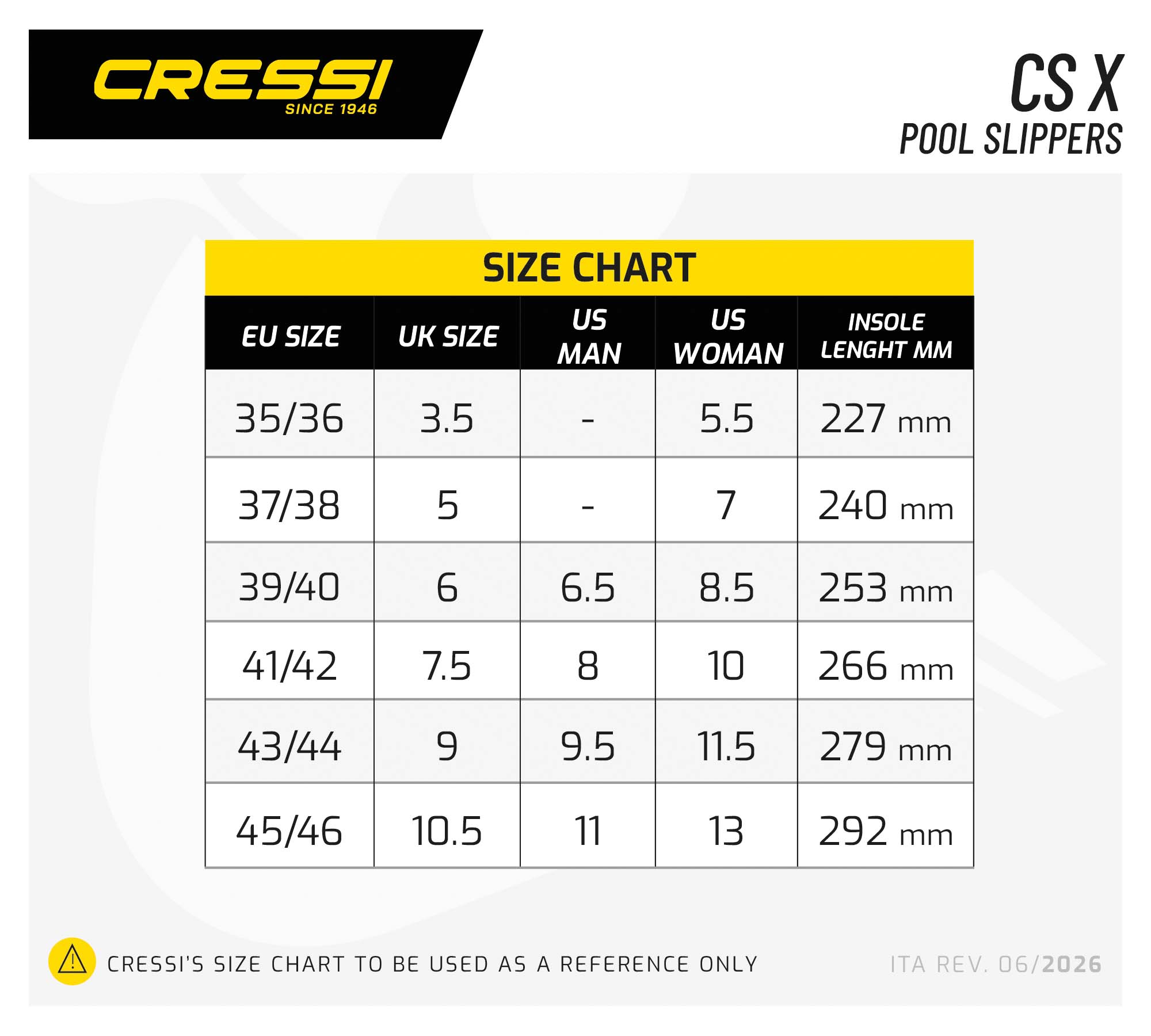 Sizechart