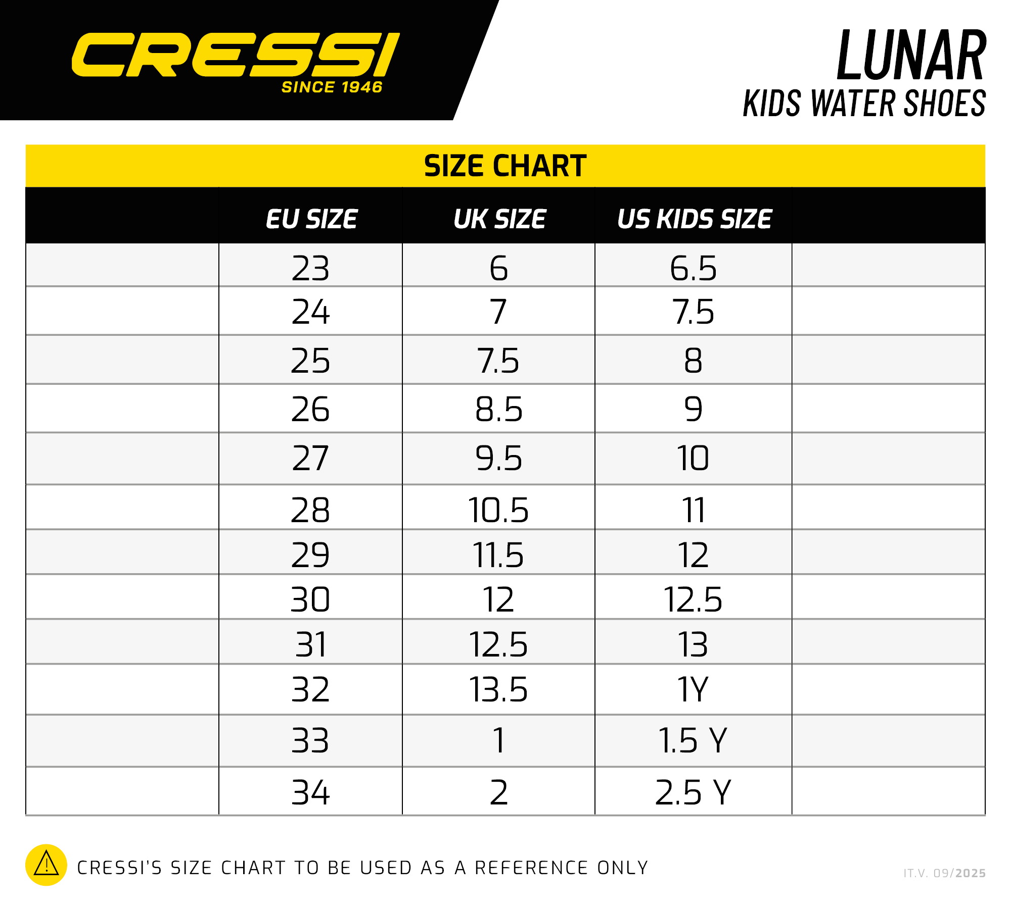Sizechart