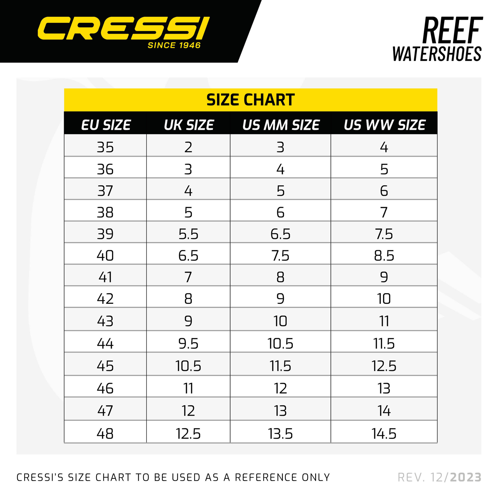 Sizechart