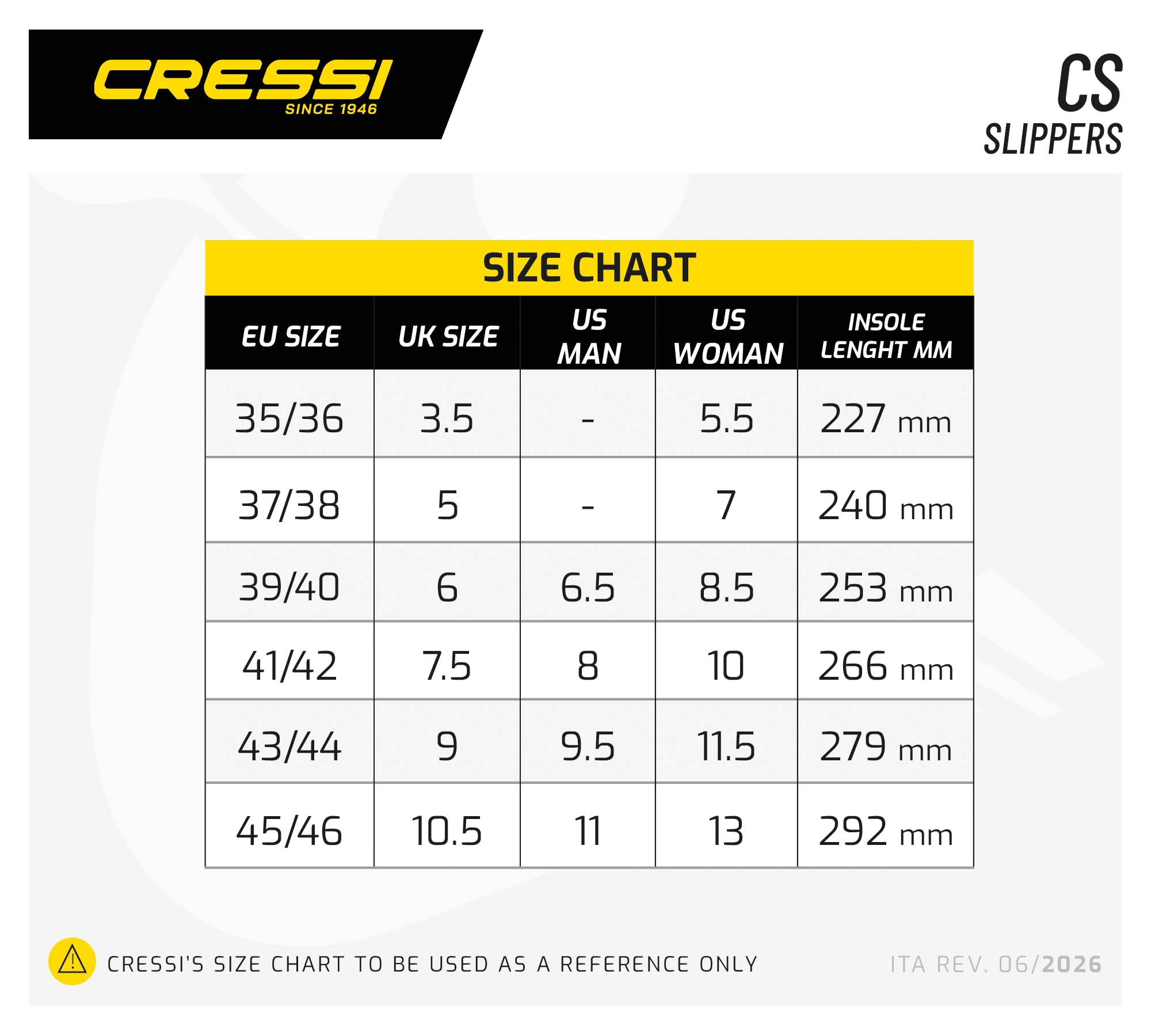 Sizechart