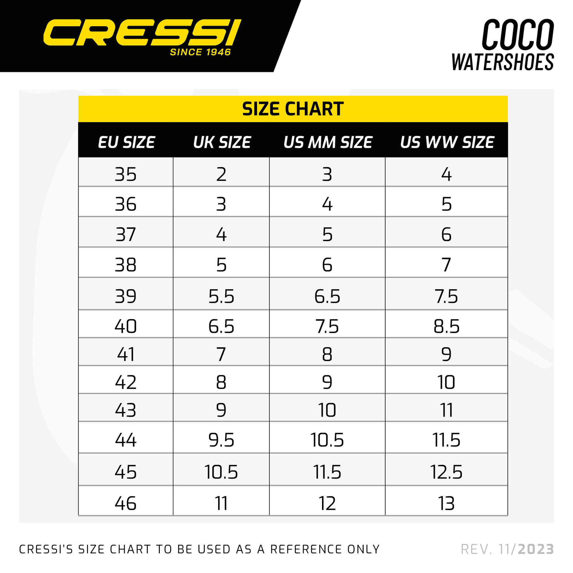 Sizechart