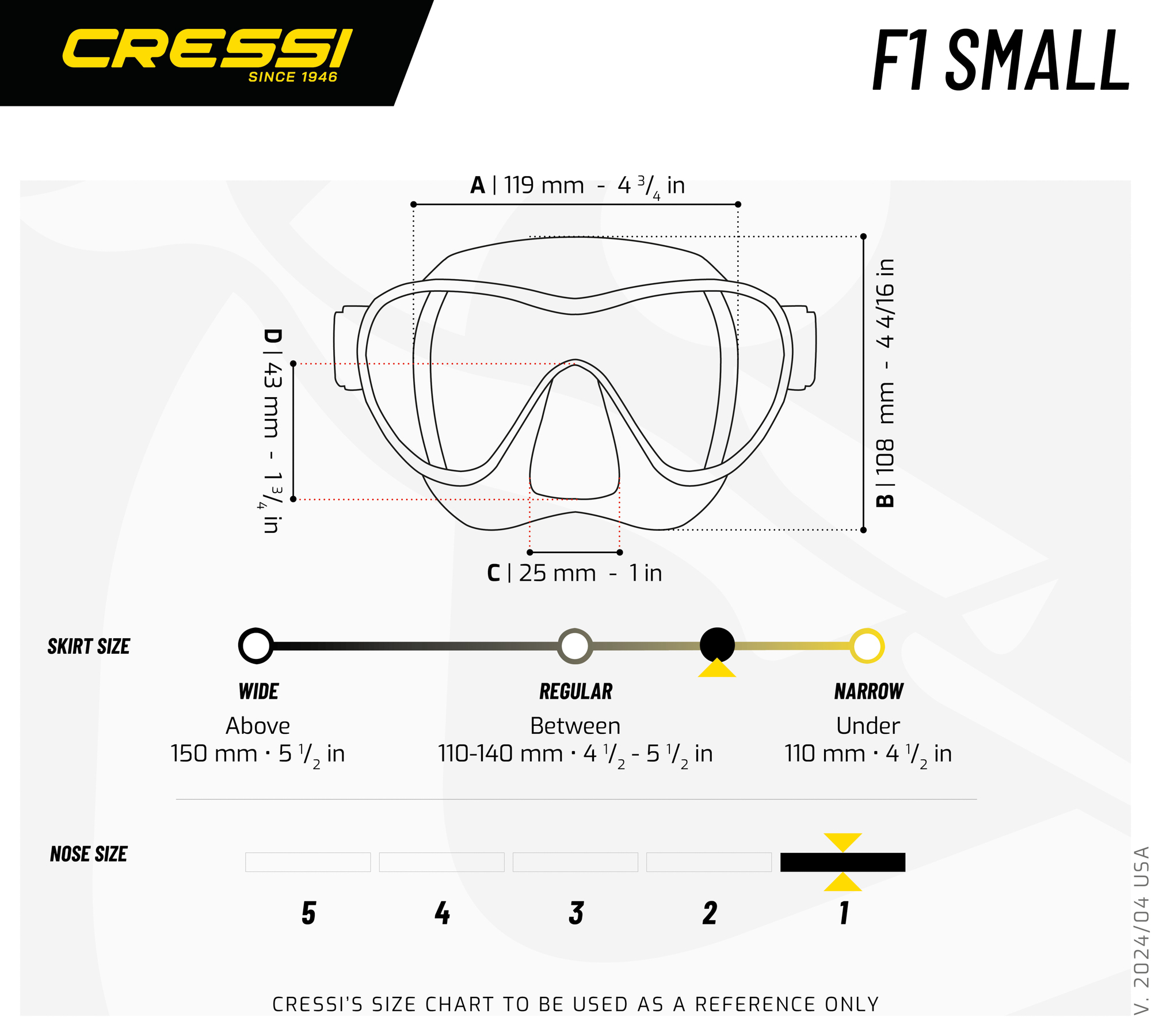 Sizechart