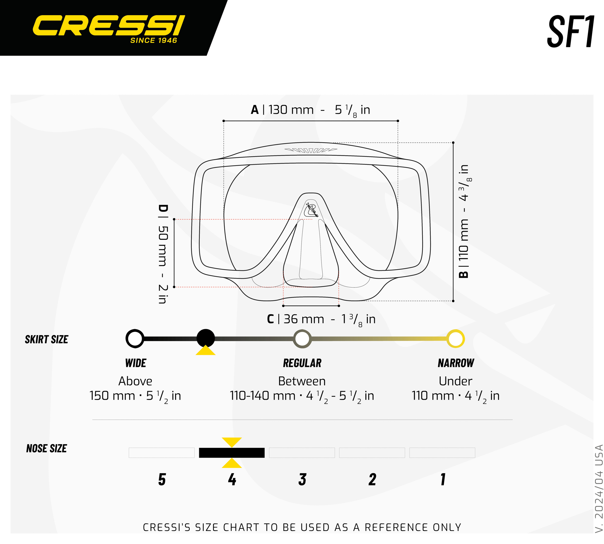 Sizechart