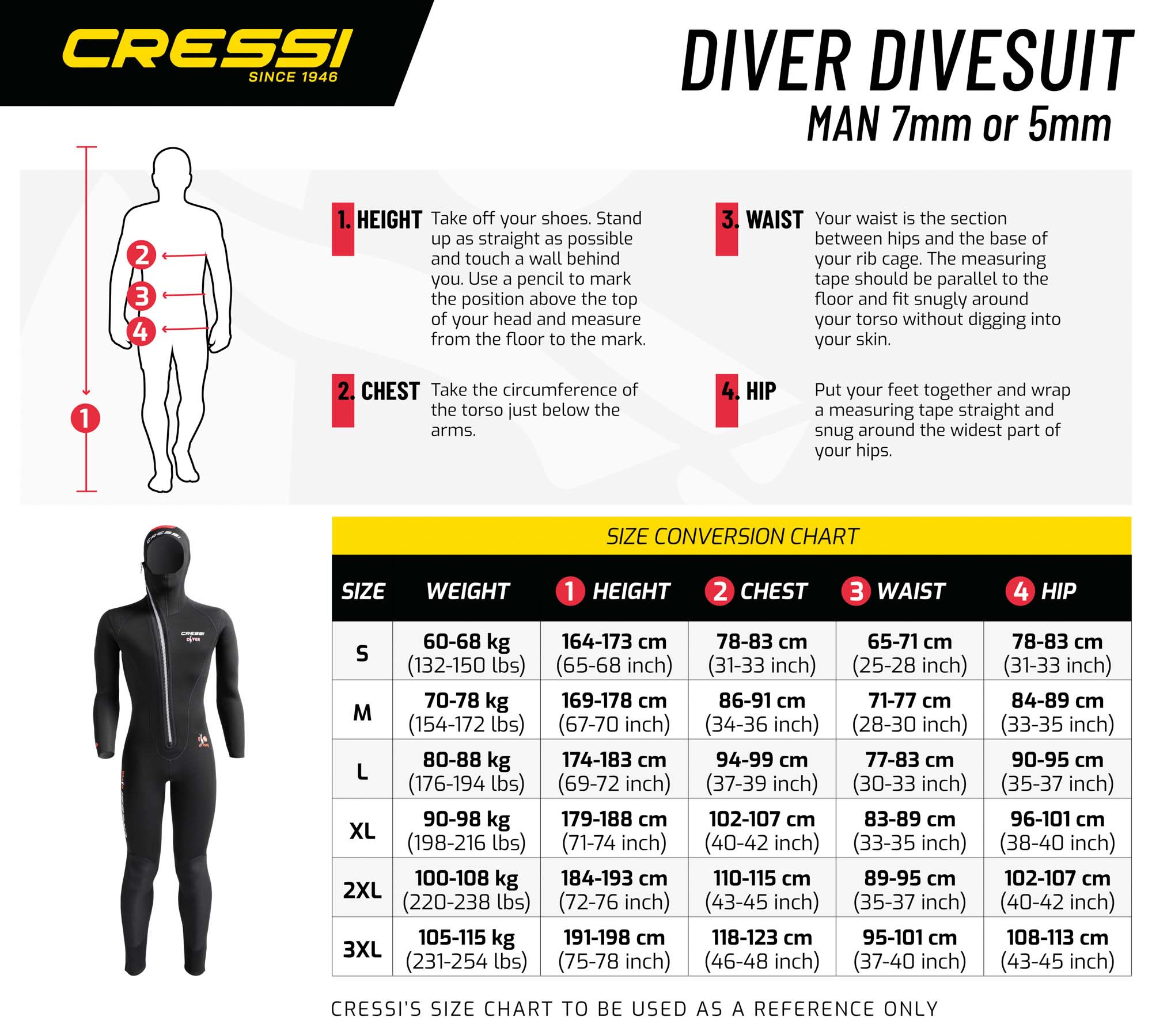 Sizechart