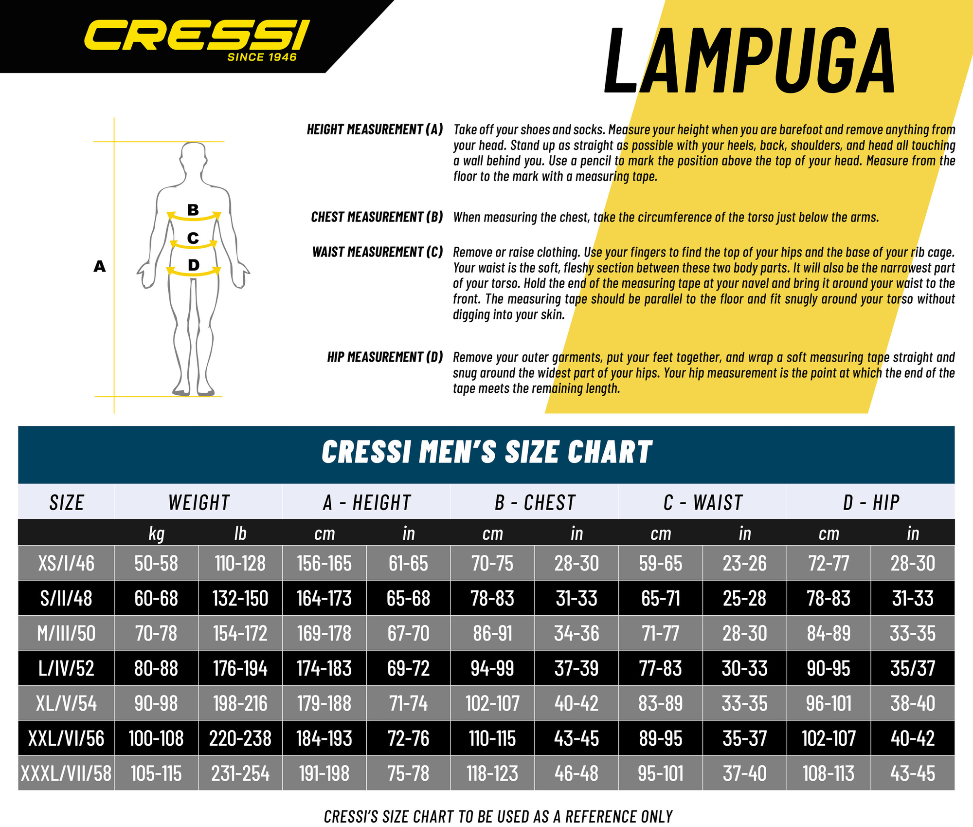 Sizechart