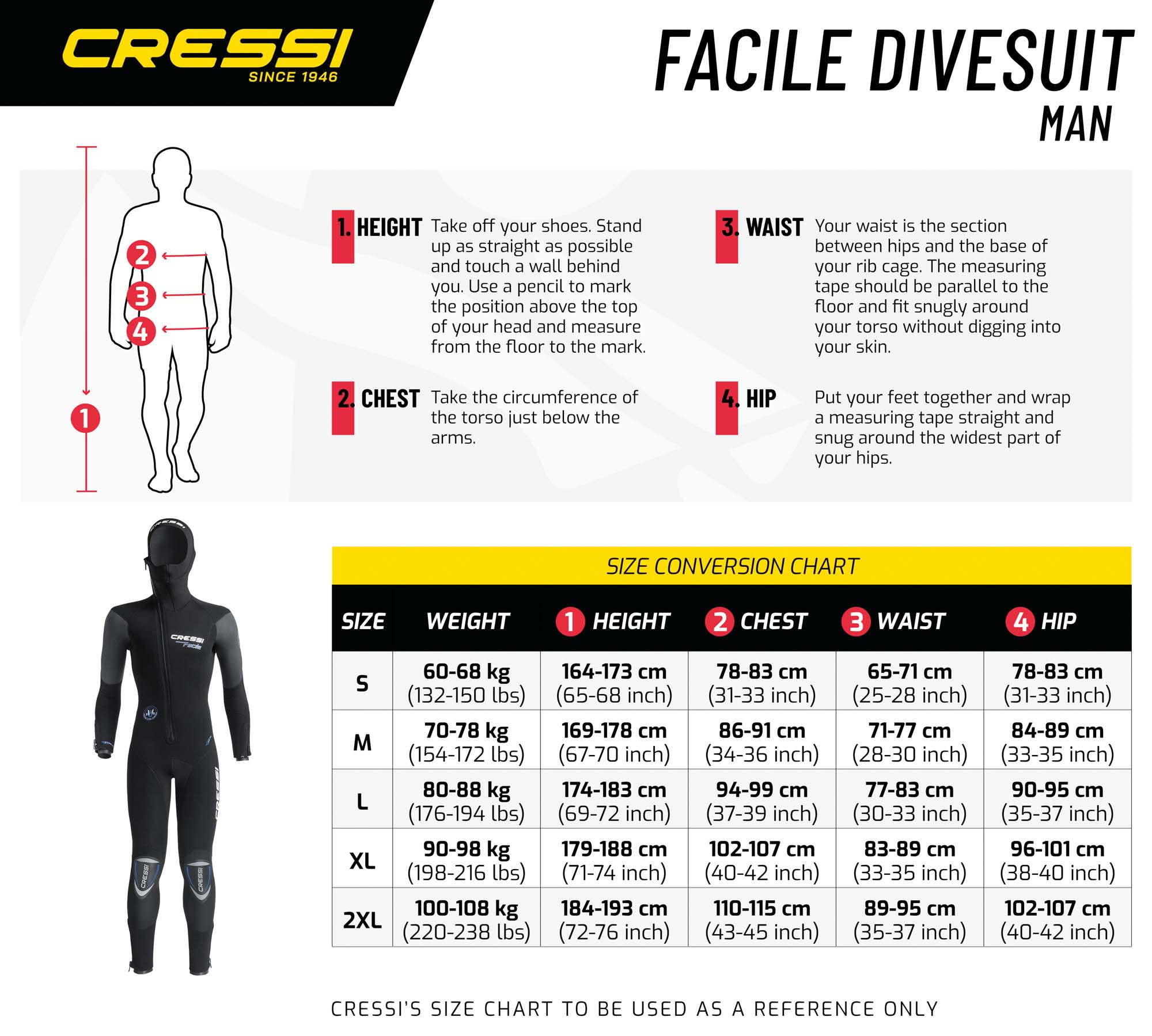 Sizechart