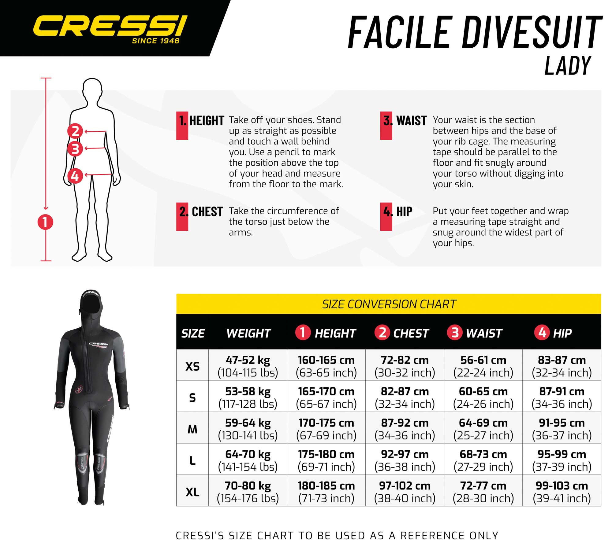 Sizechart