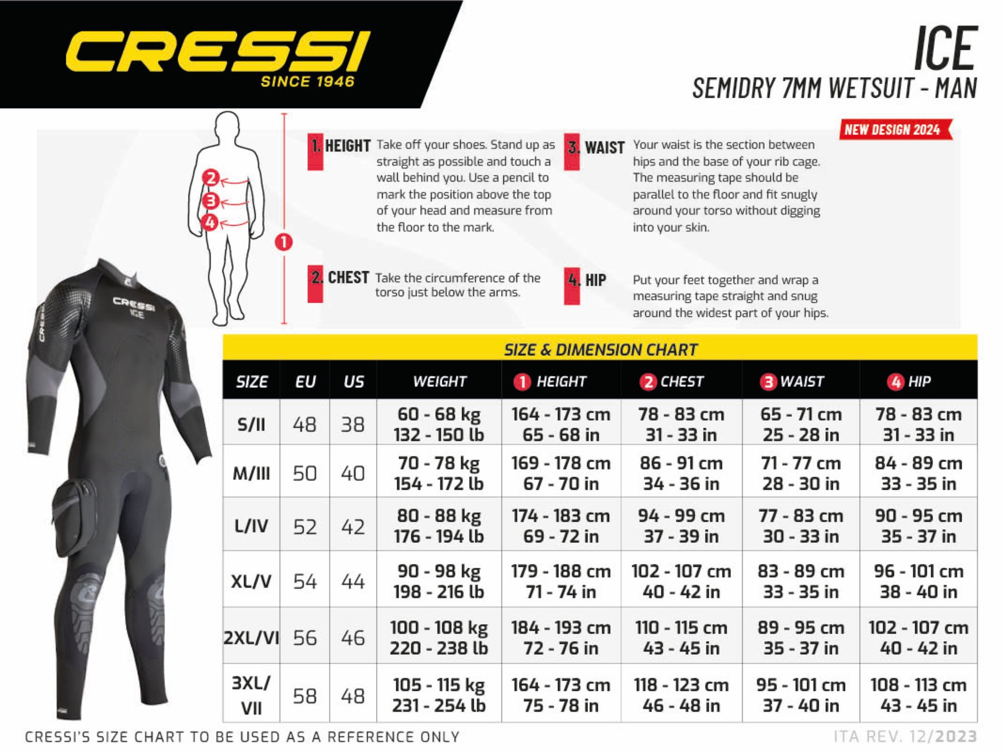 Sizechart