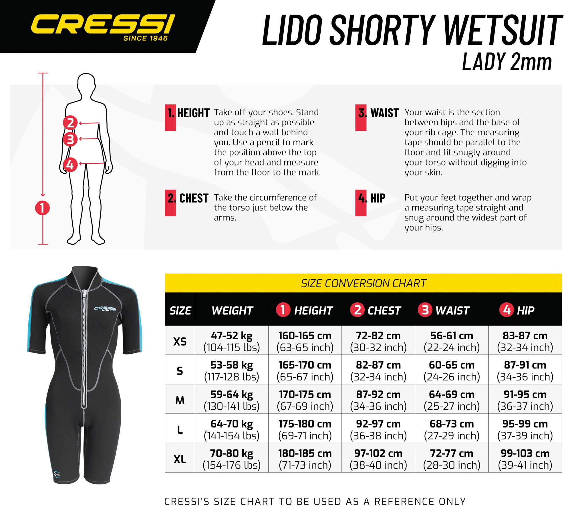 Sizechart