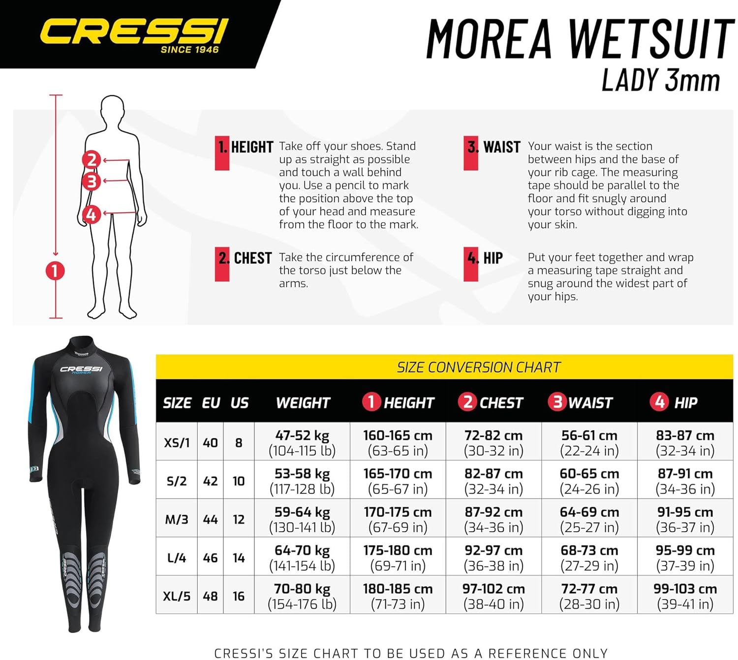 Sizechart