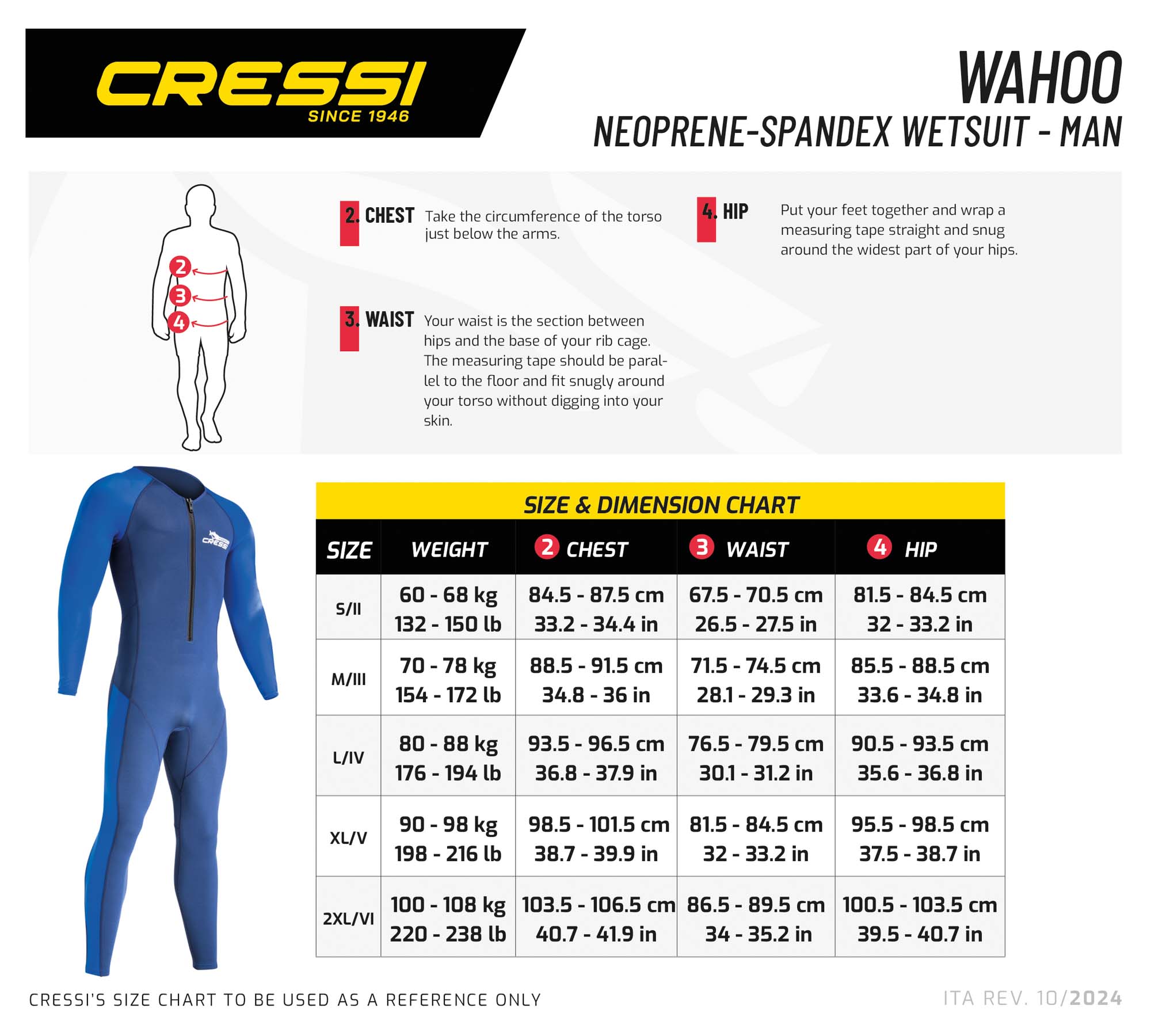 Sizechart