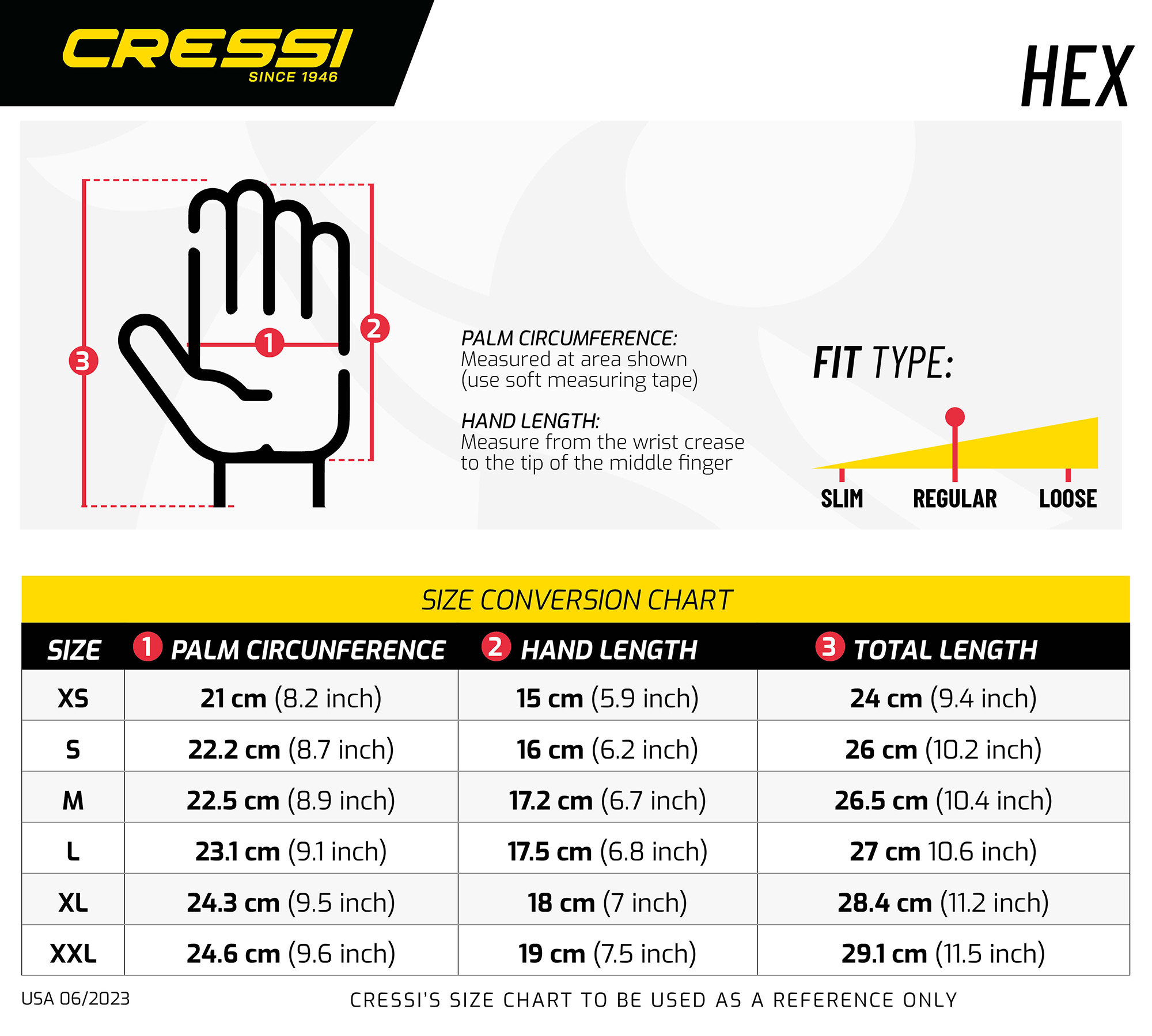 Sizechart