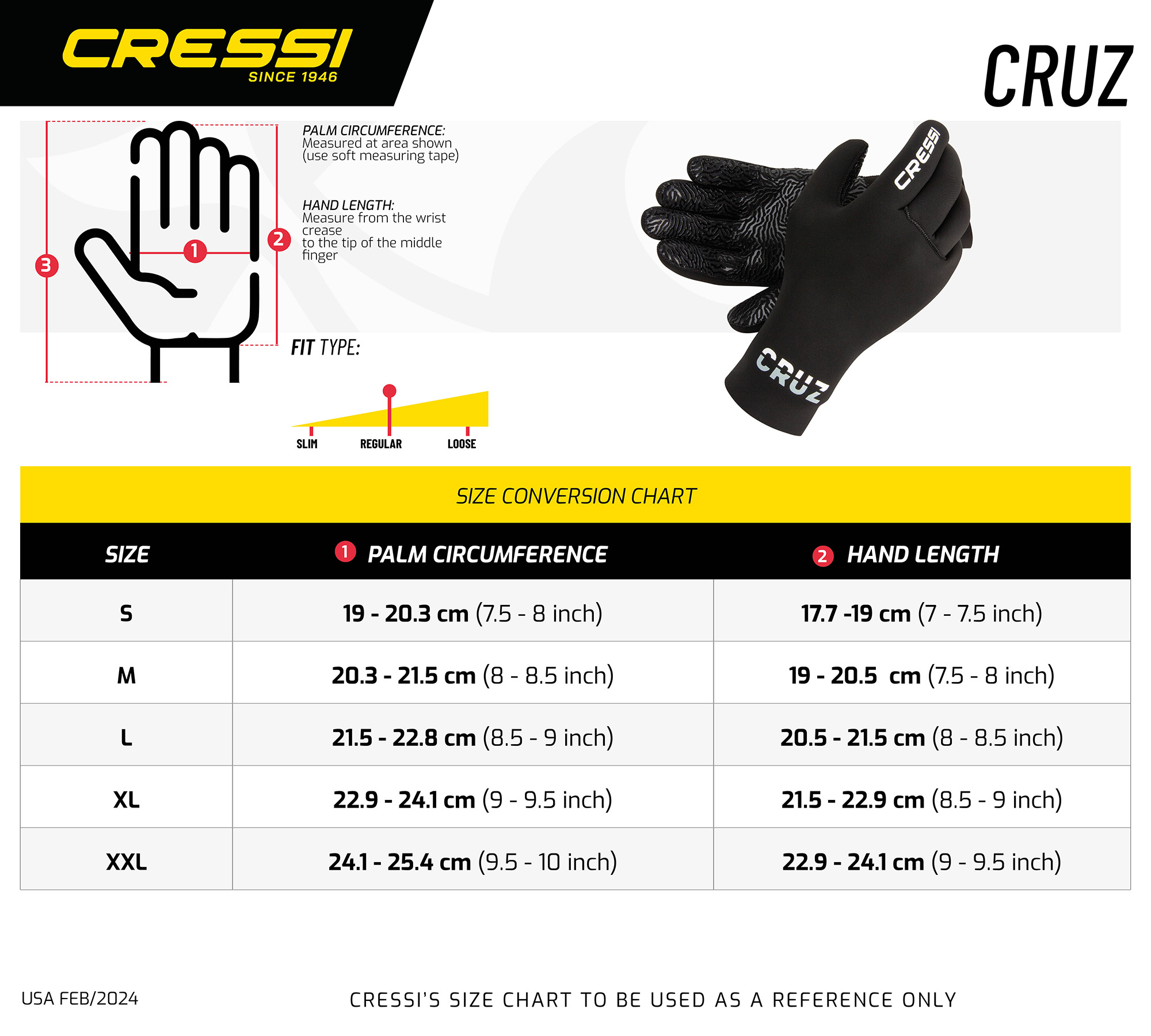 Sizechart