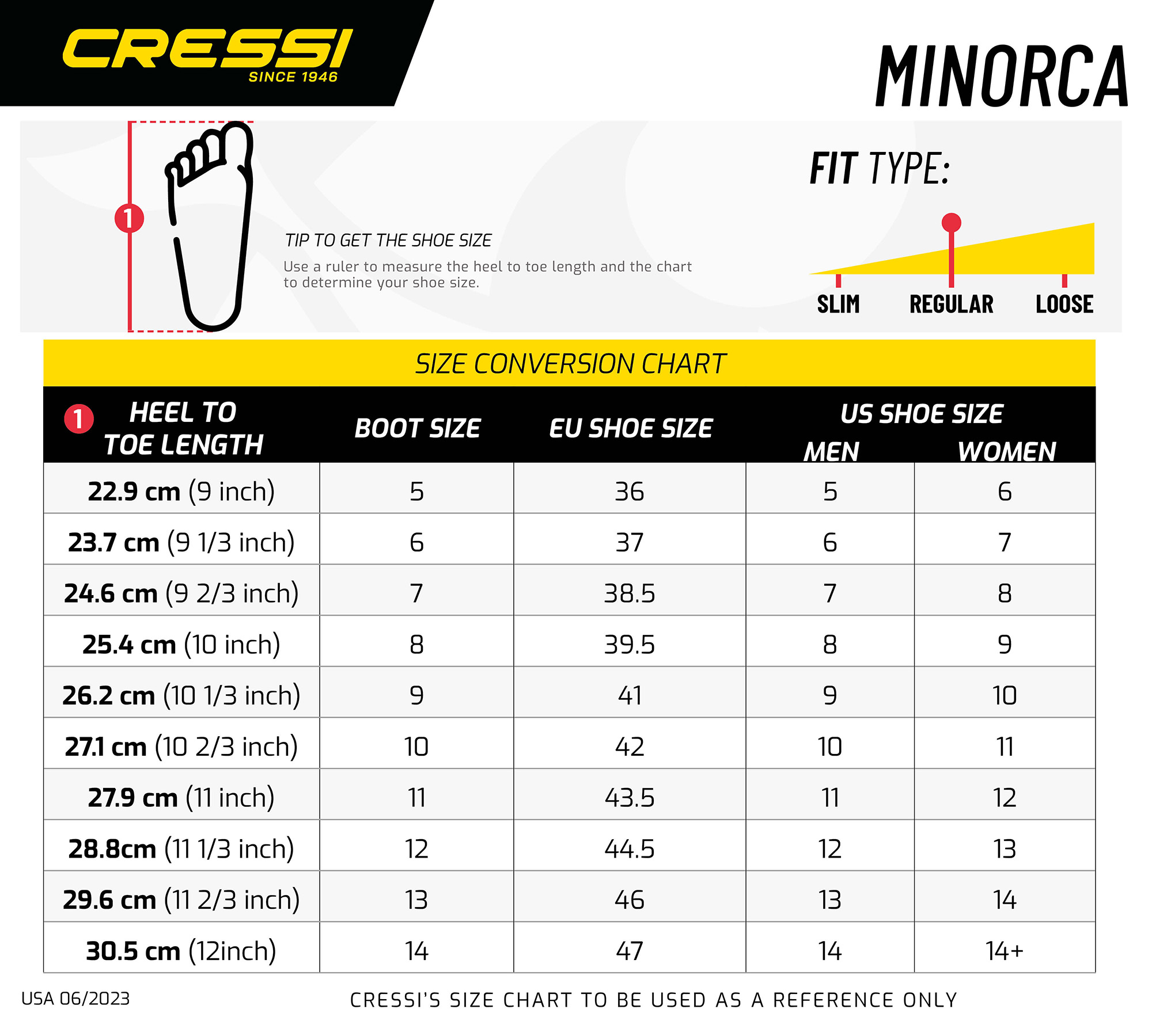 Sizechart