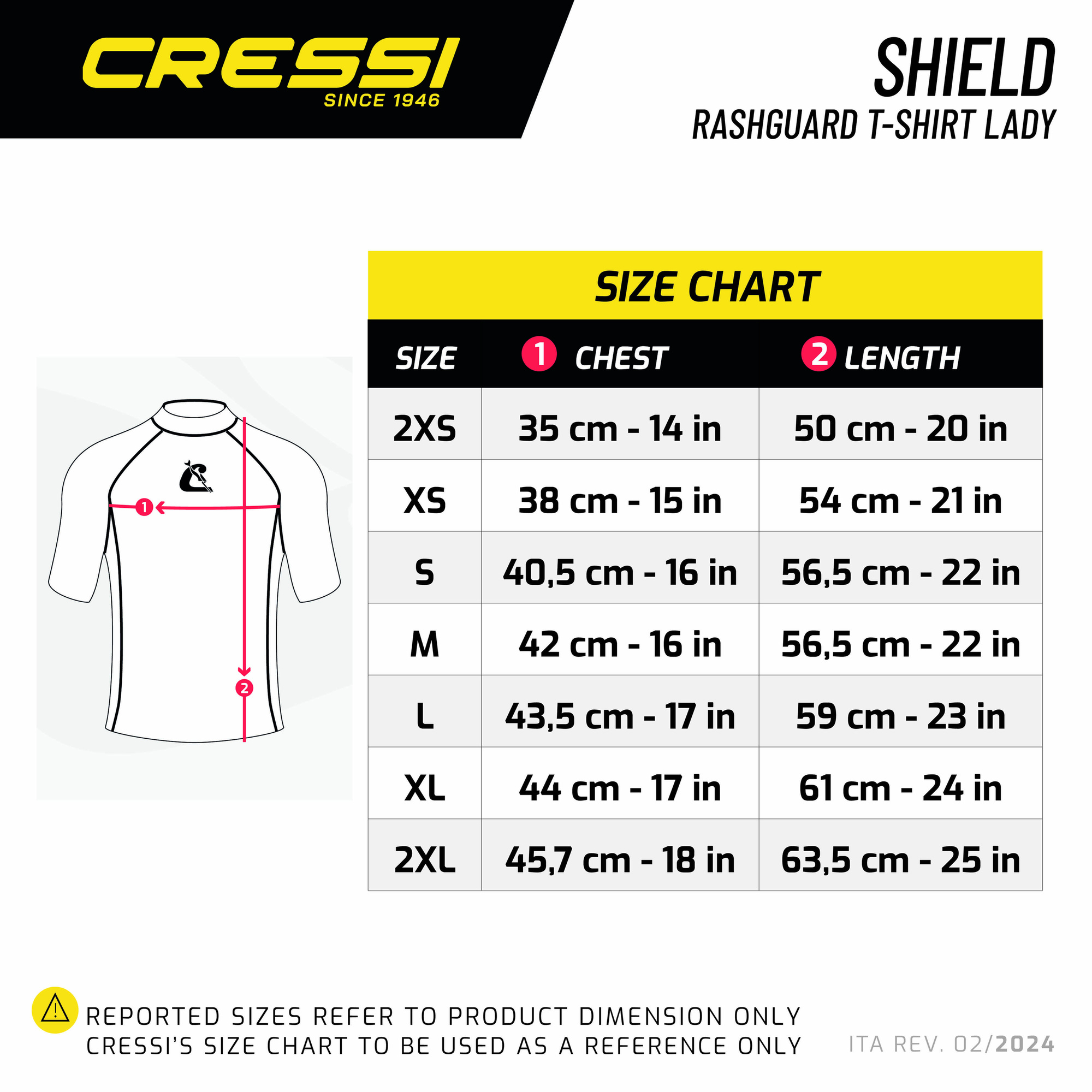 Sizechart