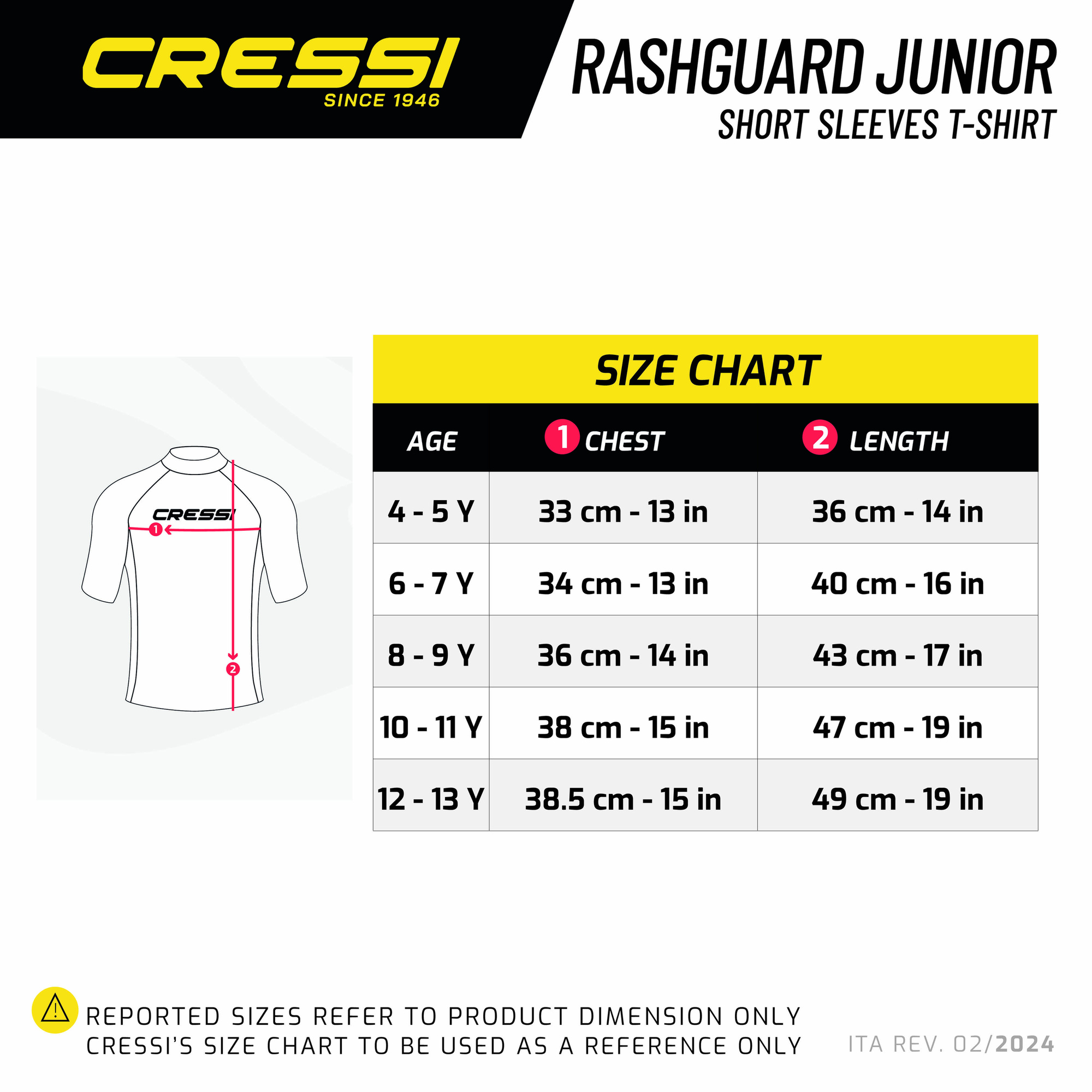 Sizechart