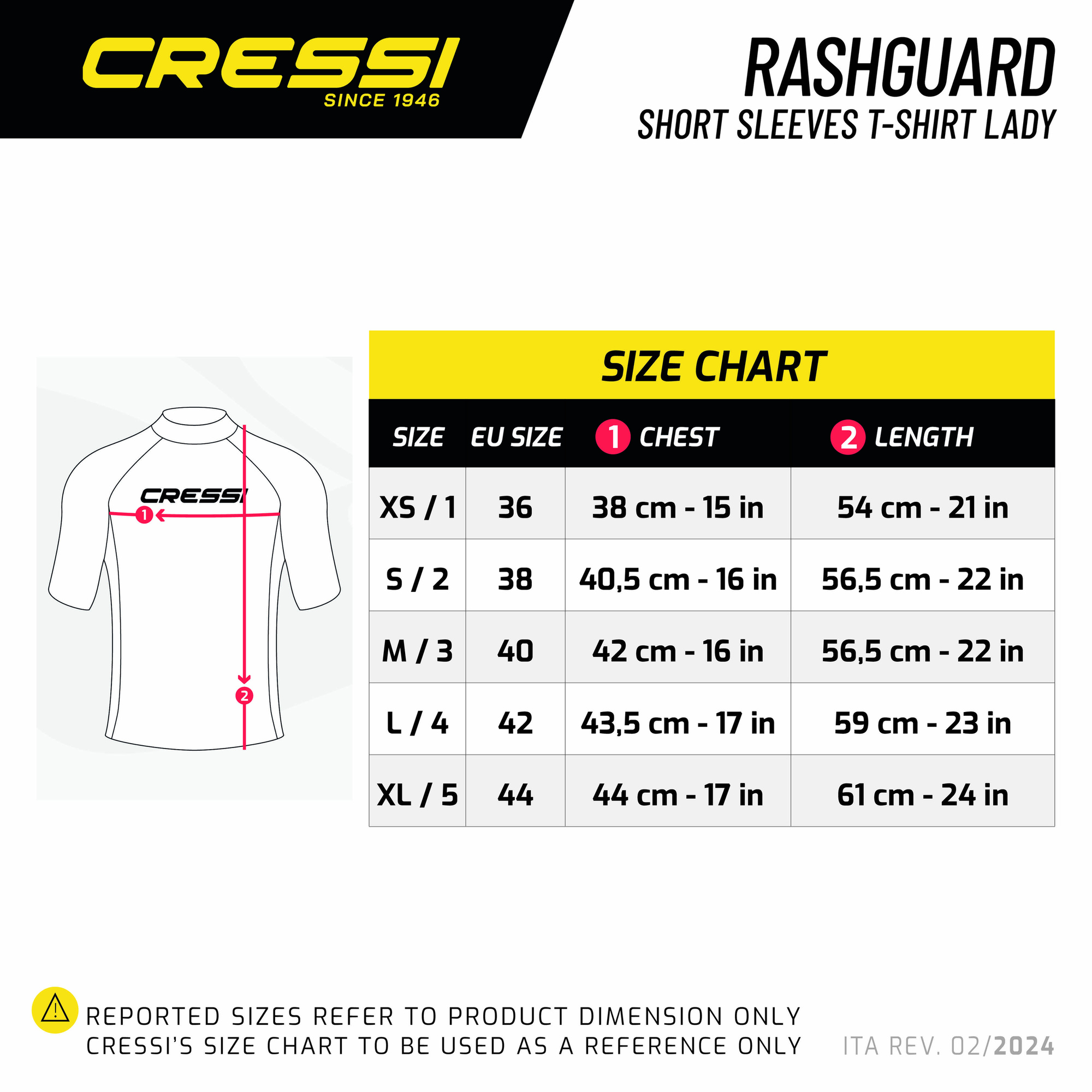 Sizechart