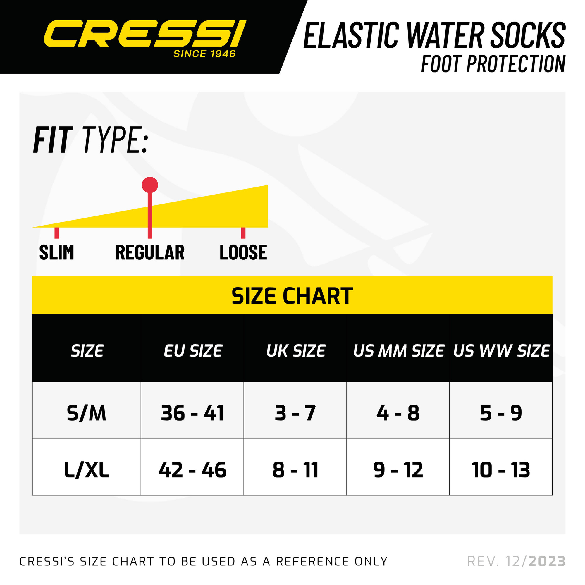 Sizechart