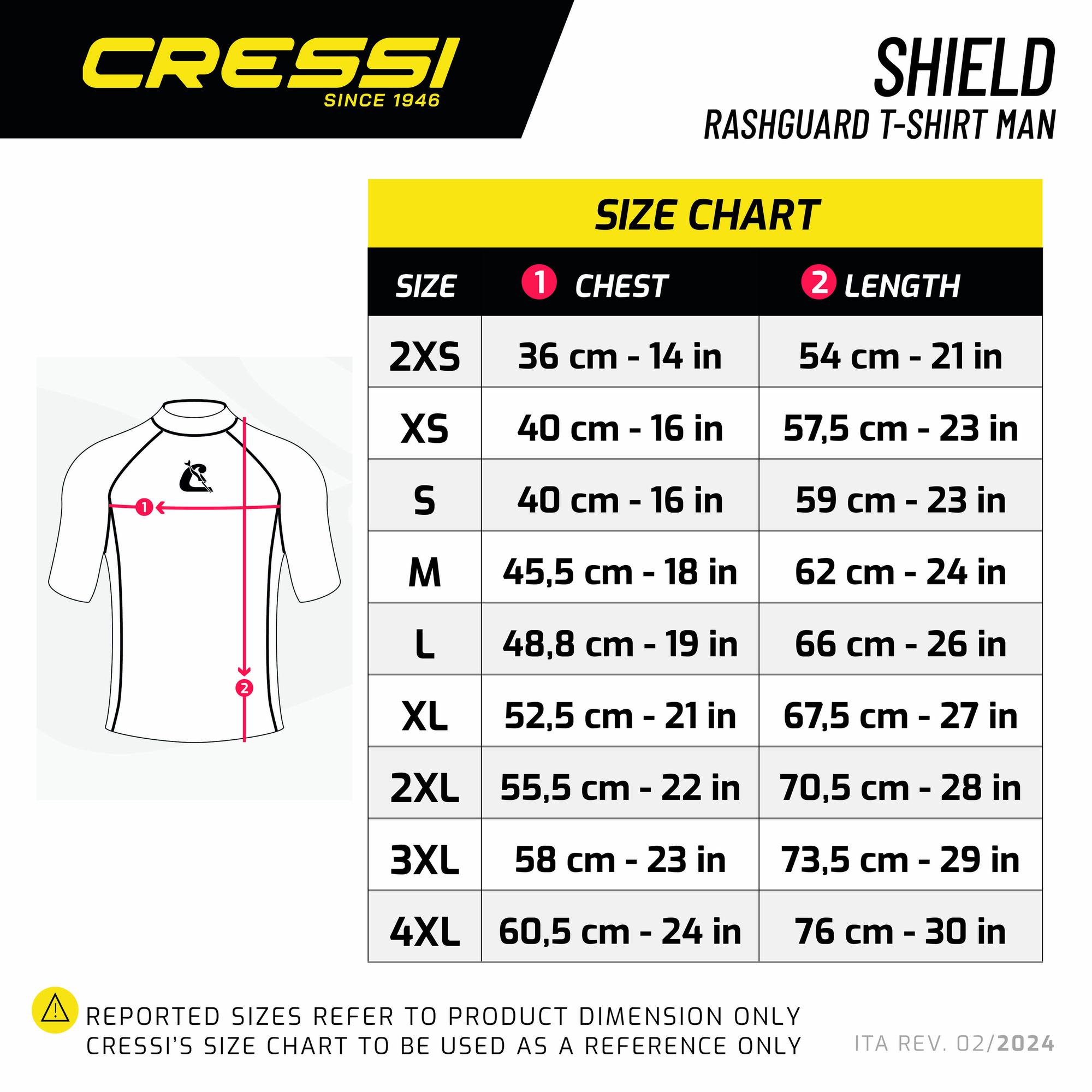 Sizechart