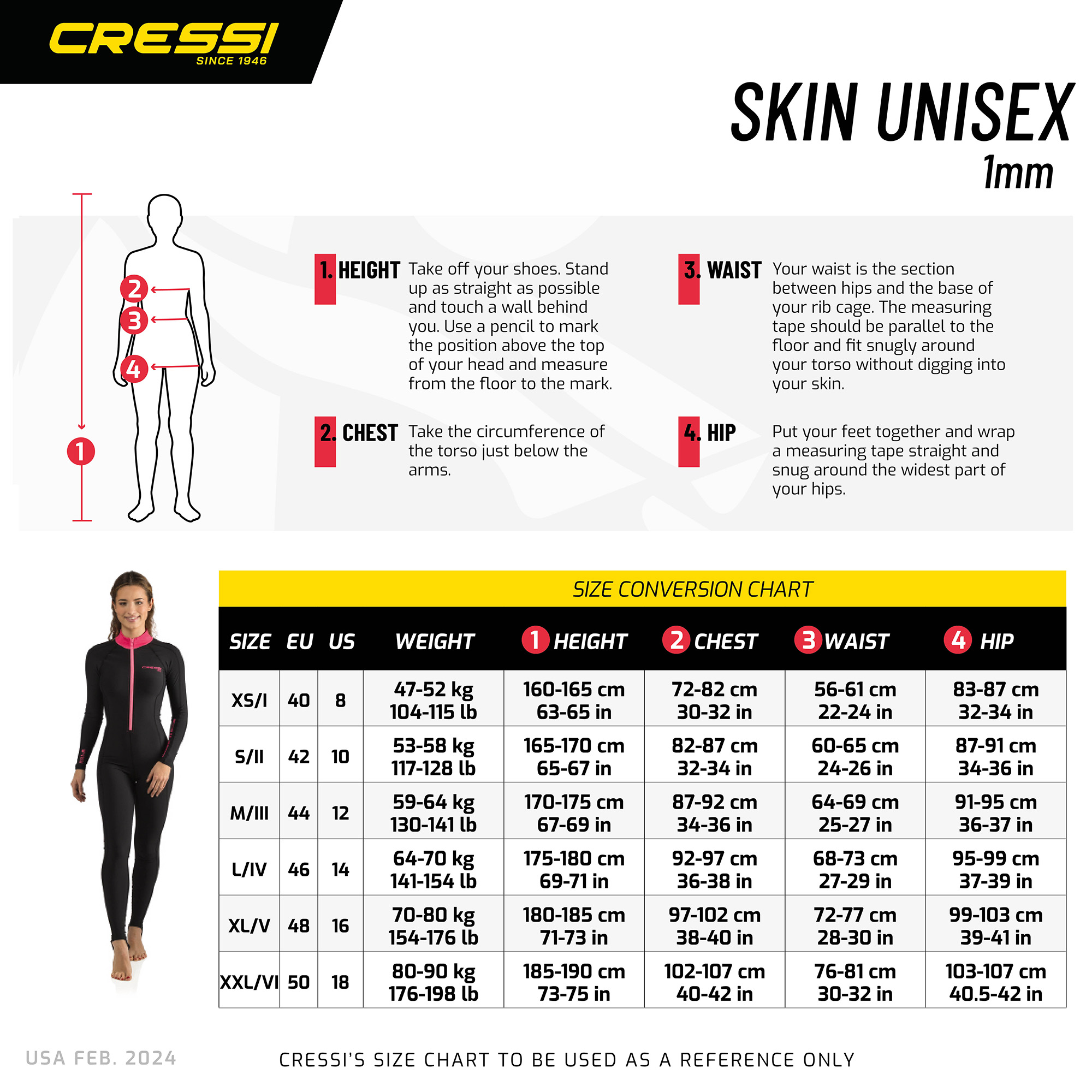 Sizechart