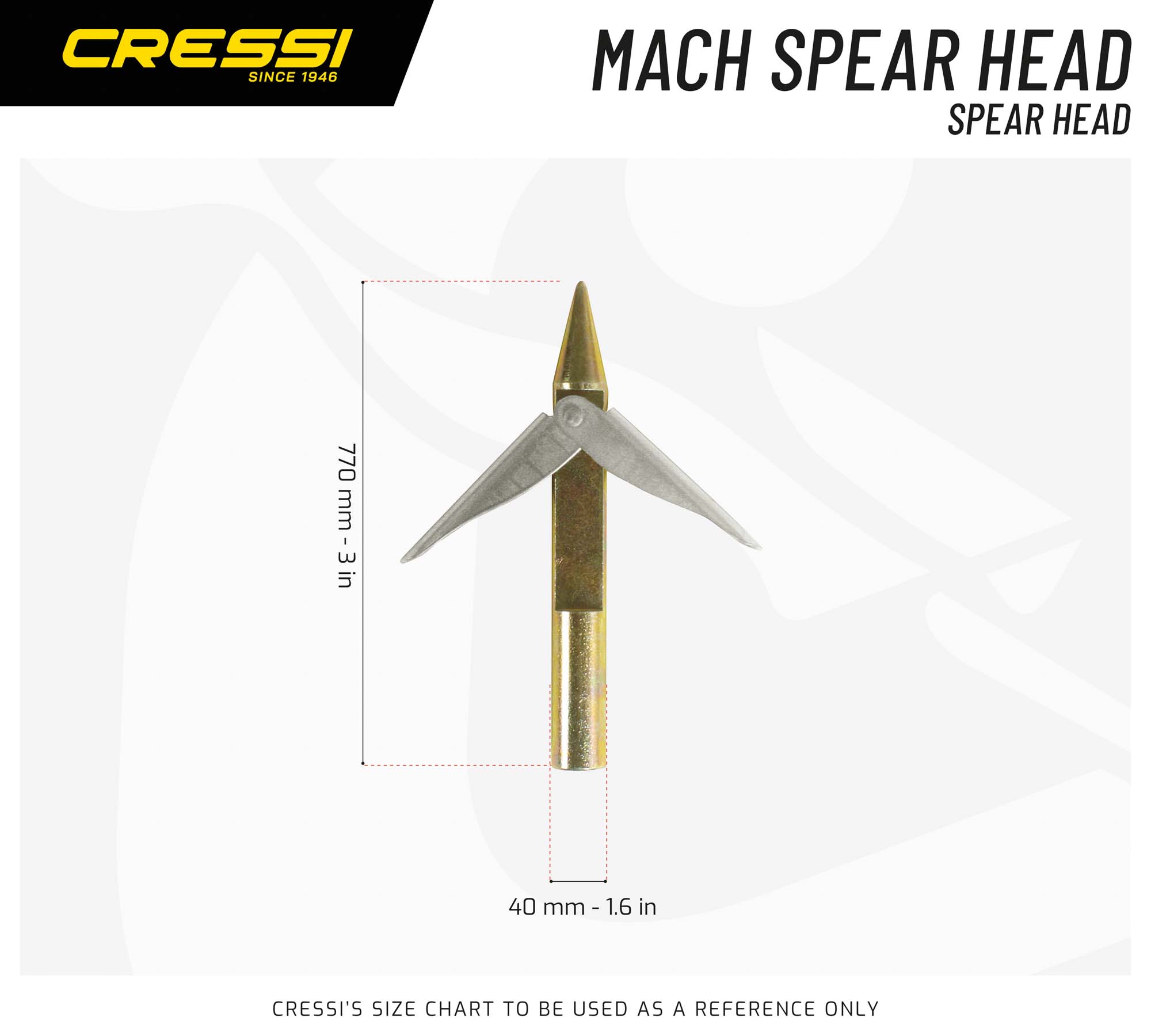 Sizechart
