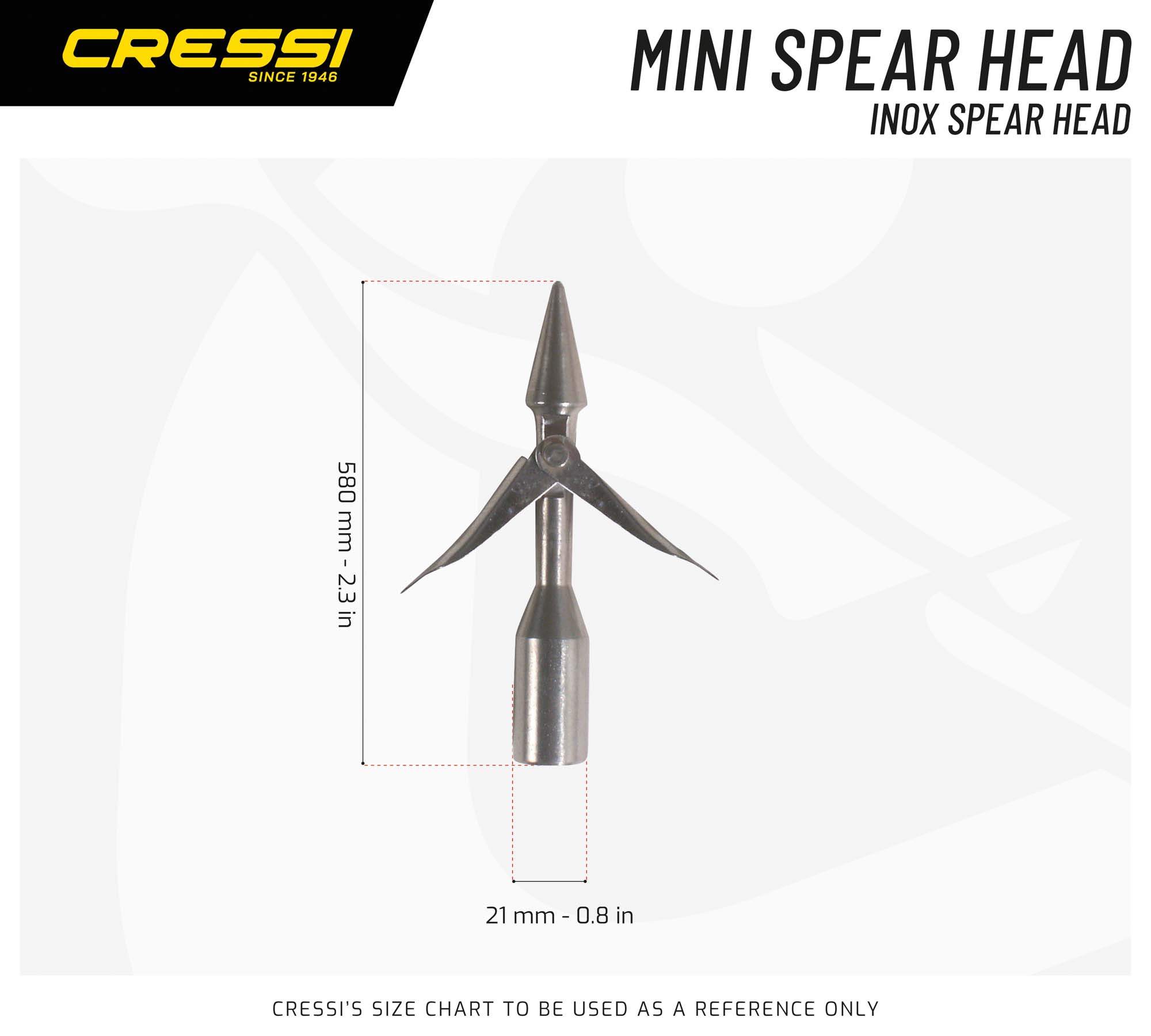 Sizechart