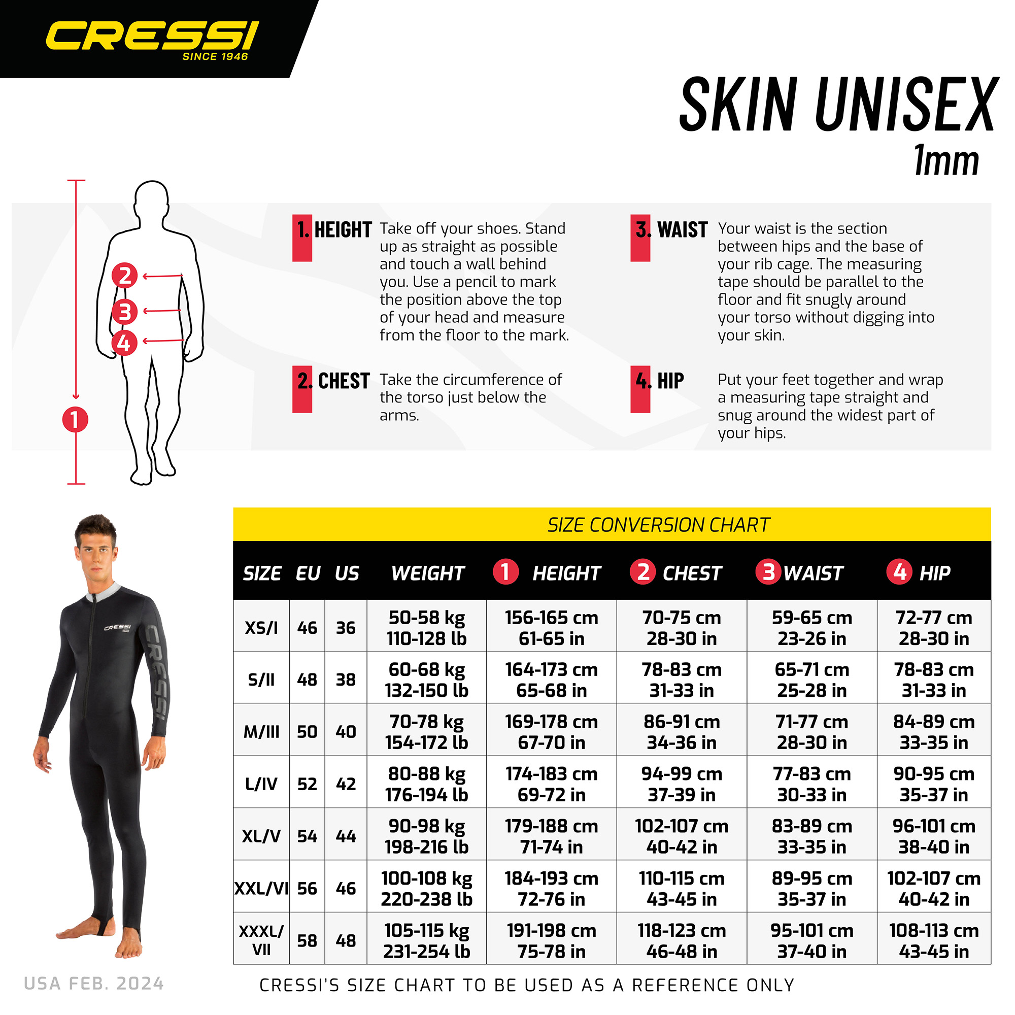 Sizechart