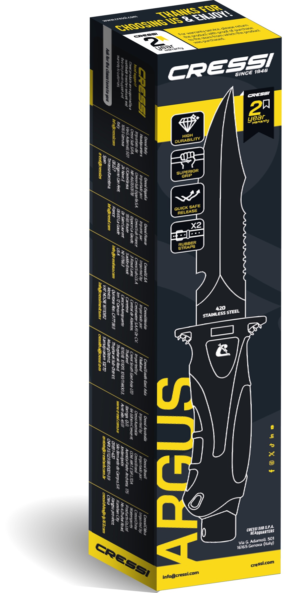 Packaging