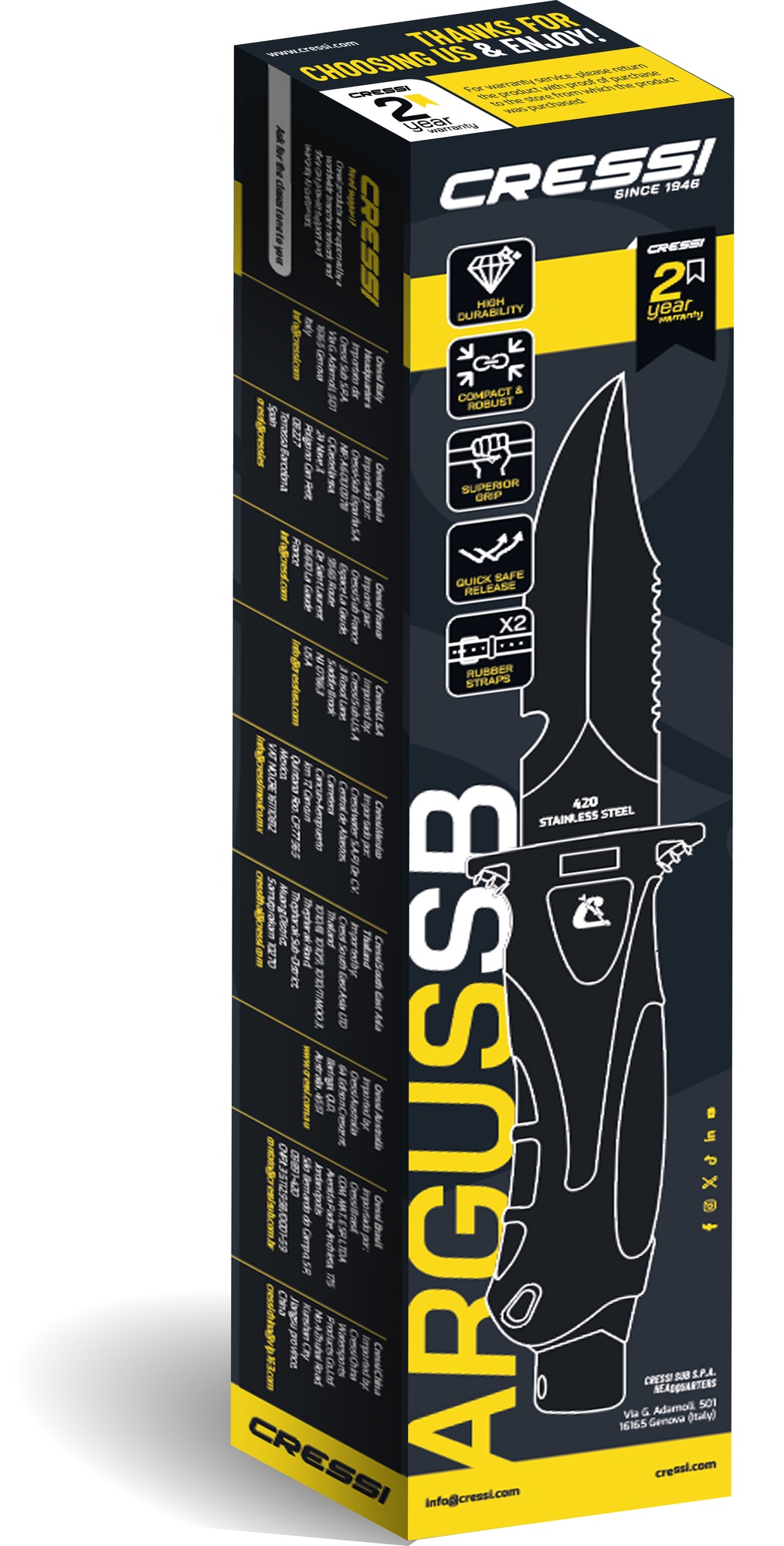Packaging