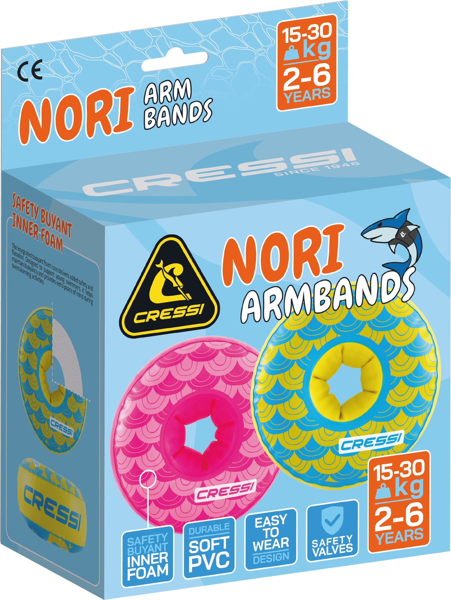 Packaging