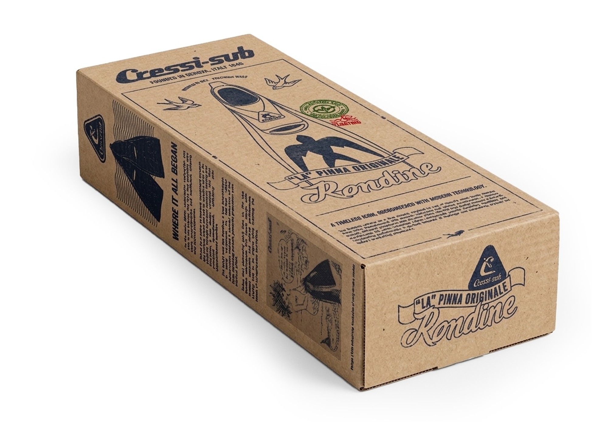 Packaging