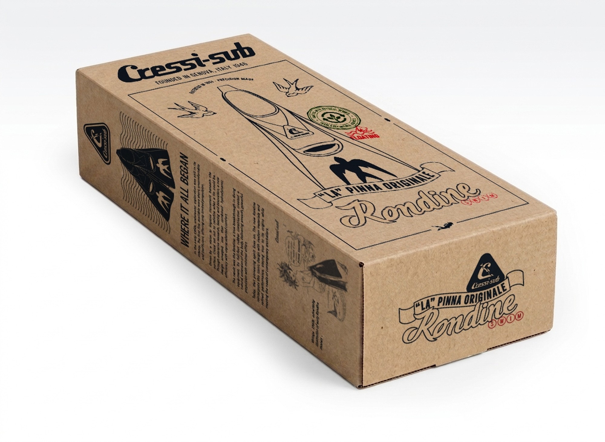 Packaging
