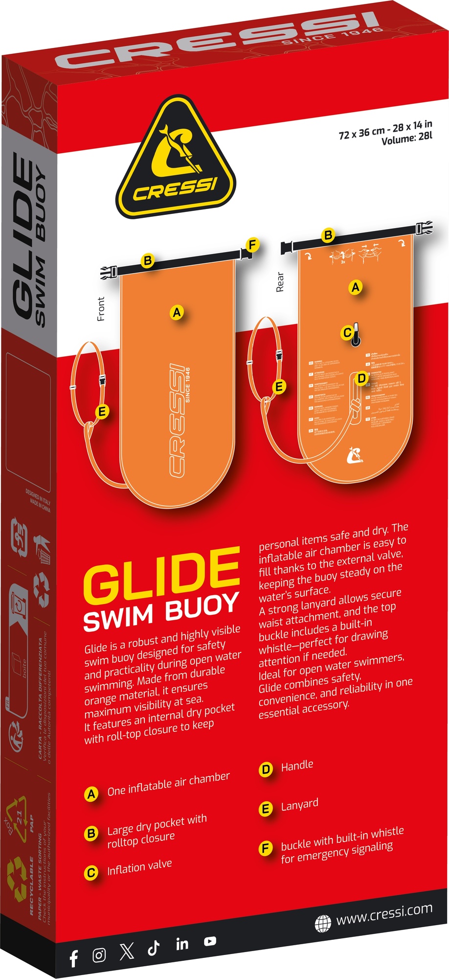 Packaging