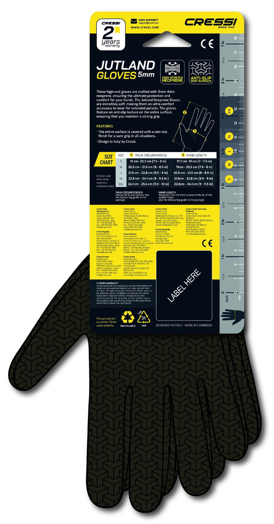 Packaging